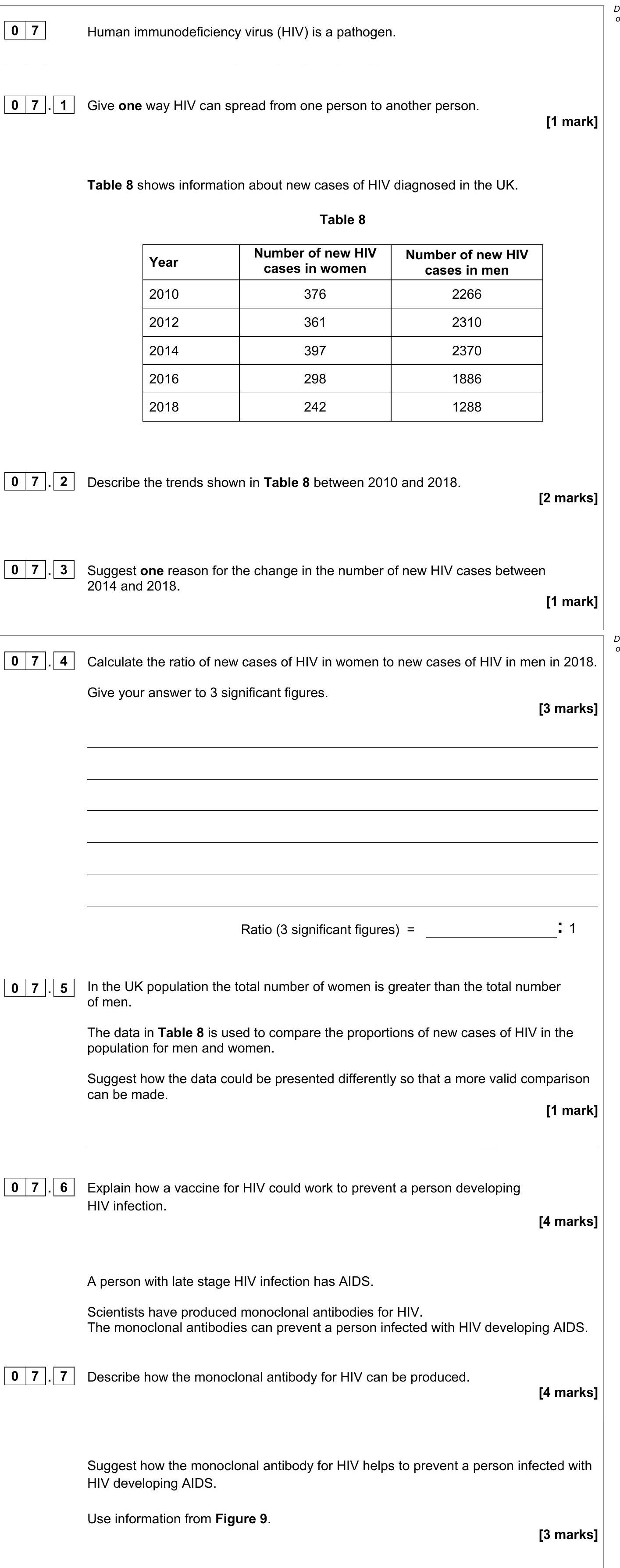 Human-immunodeficiency-virus-(HIV)-is-a-pathogen-AQA-GCSE Biology-Question 7-2022-Paper 1.png