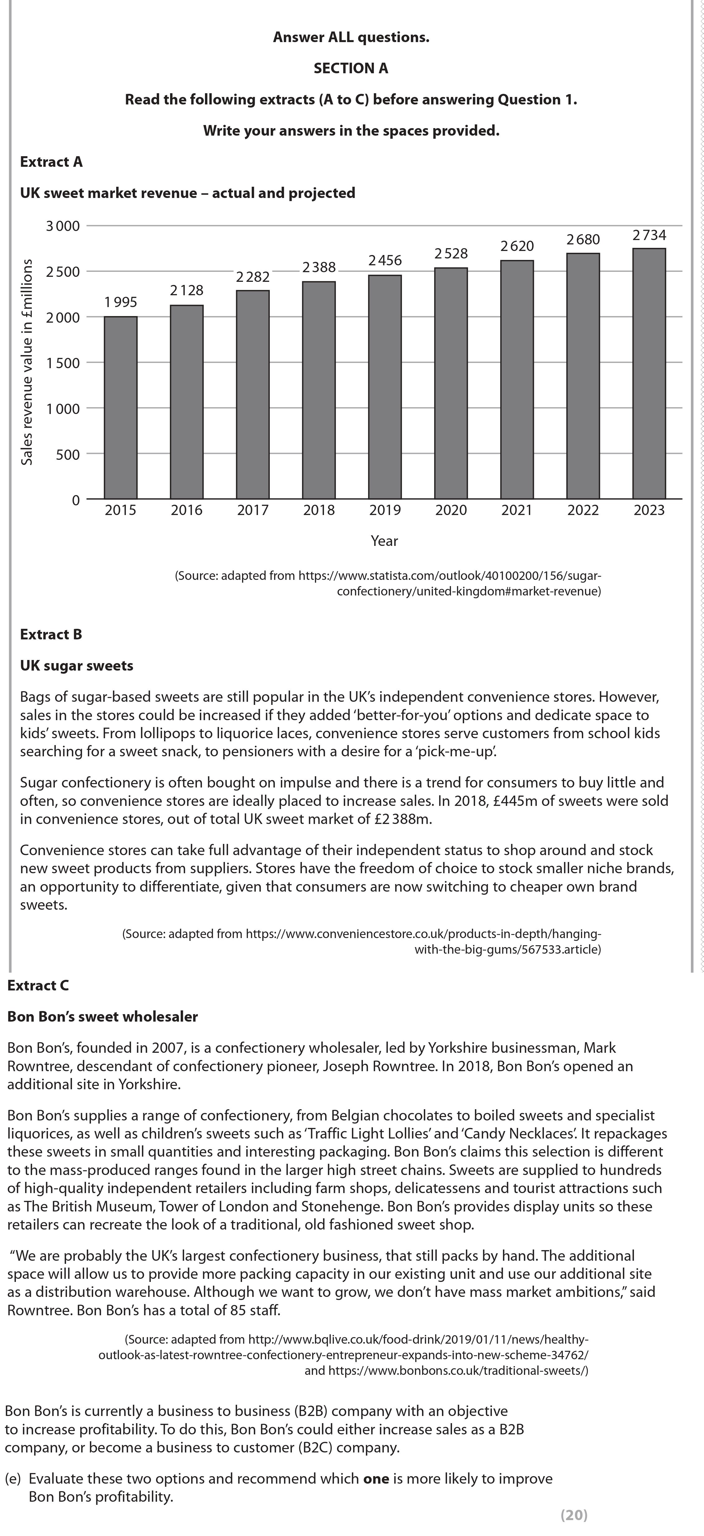 Evaluate-these-two-options-and-recommend-which-one-is-more-likely-to-improve-Bon-Bon's-profitability-Edexcel-A-Level Business-Question 1-2022-Paper 1.png