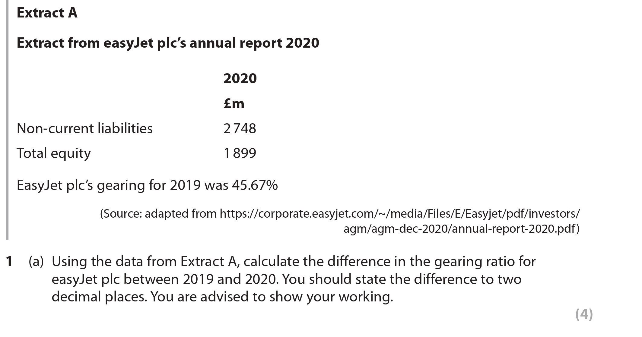 Extract-A-Extract-from-easyJet-plc’s-annual-report-2020--2020--£m--Non-current-liabilities--2,748-Total-equity--1,899--EasyJet-plc’s-gearing-for-2019-was-45.67%--(Source:-adapted-from-https://corporate.easyjet.com/~/media/Files/E/Easyjet/pdf/investors/agm/agm-dec-2020/annual-report-2020.pdf)--(a)-Using-the-data-from-Extract-A,-calculate-the-difference-in-the-gearing-ratio-for-easyJet-plc-between-2019-and-2020-Edexcel-A-Level Business-Question 1-2022-Paper 2.png