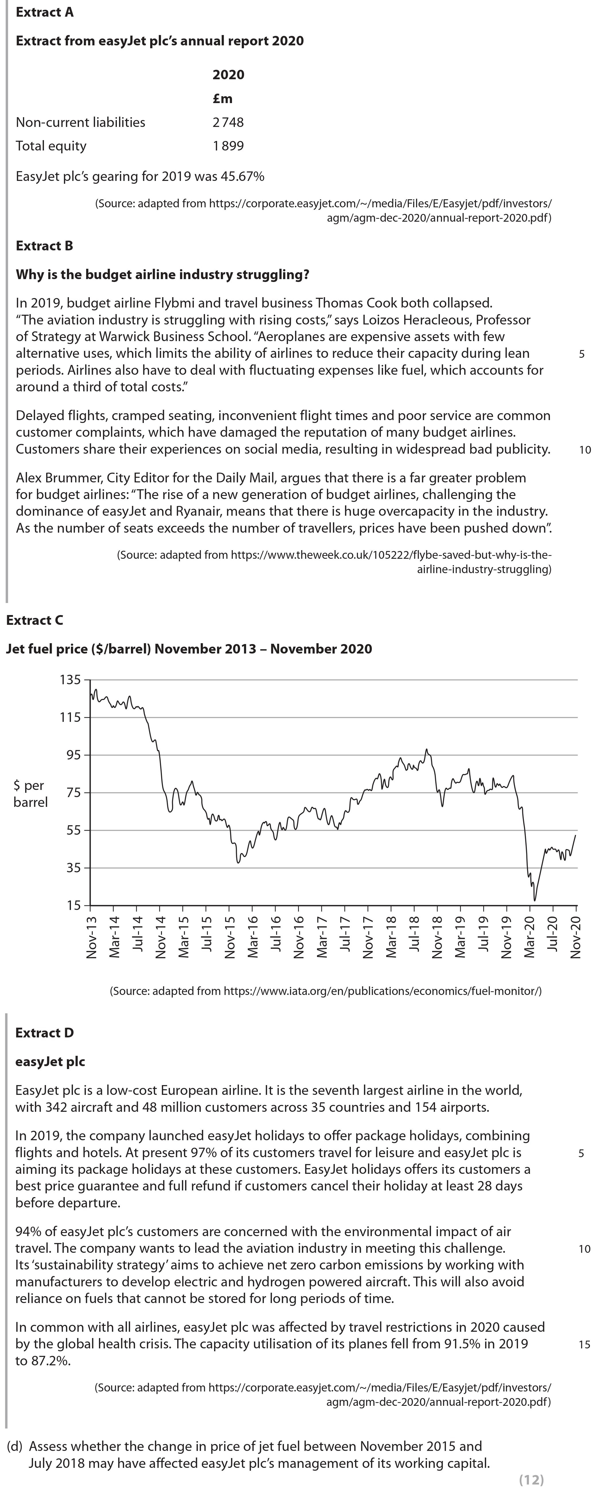 Assess-whether-the-change-in-price-of-jet-fuel-between-November-2015-and-July-2018-may-have-affected-easyJet-plc’s-management-of-its-working-capital-Edexcel-A-Level Business-Question 1-2022-Paper 2.png