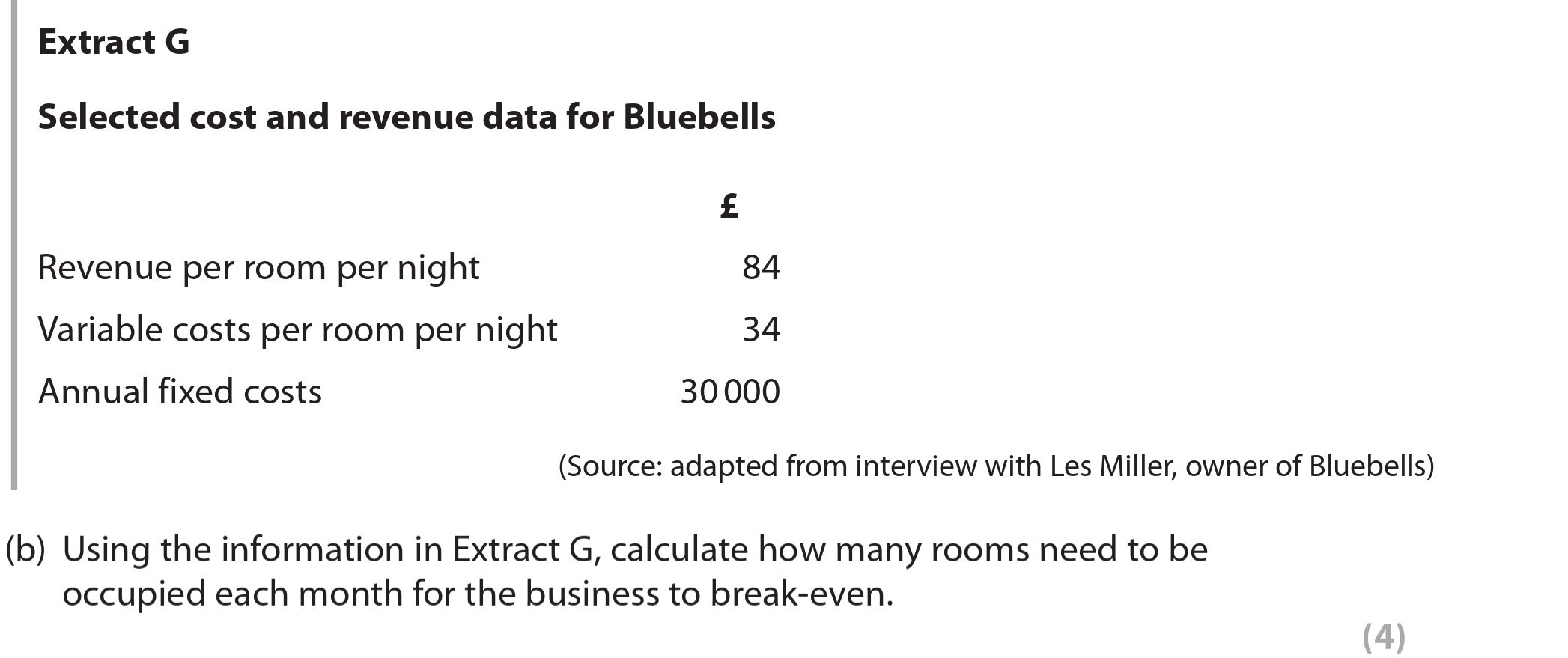 Using-the-information-in-Extract-G,-calculate-how-many-rooms-need-to-be-occupied-each-month-for-the-business-to-break-even-Edexcel-A-Level Business-Question 2-2022-Paper 2.png