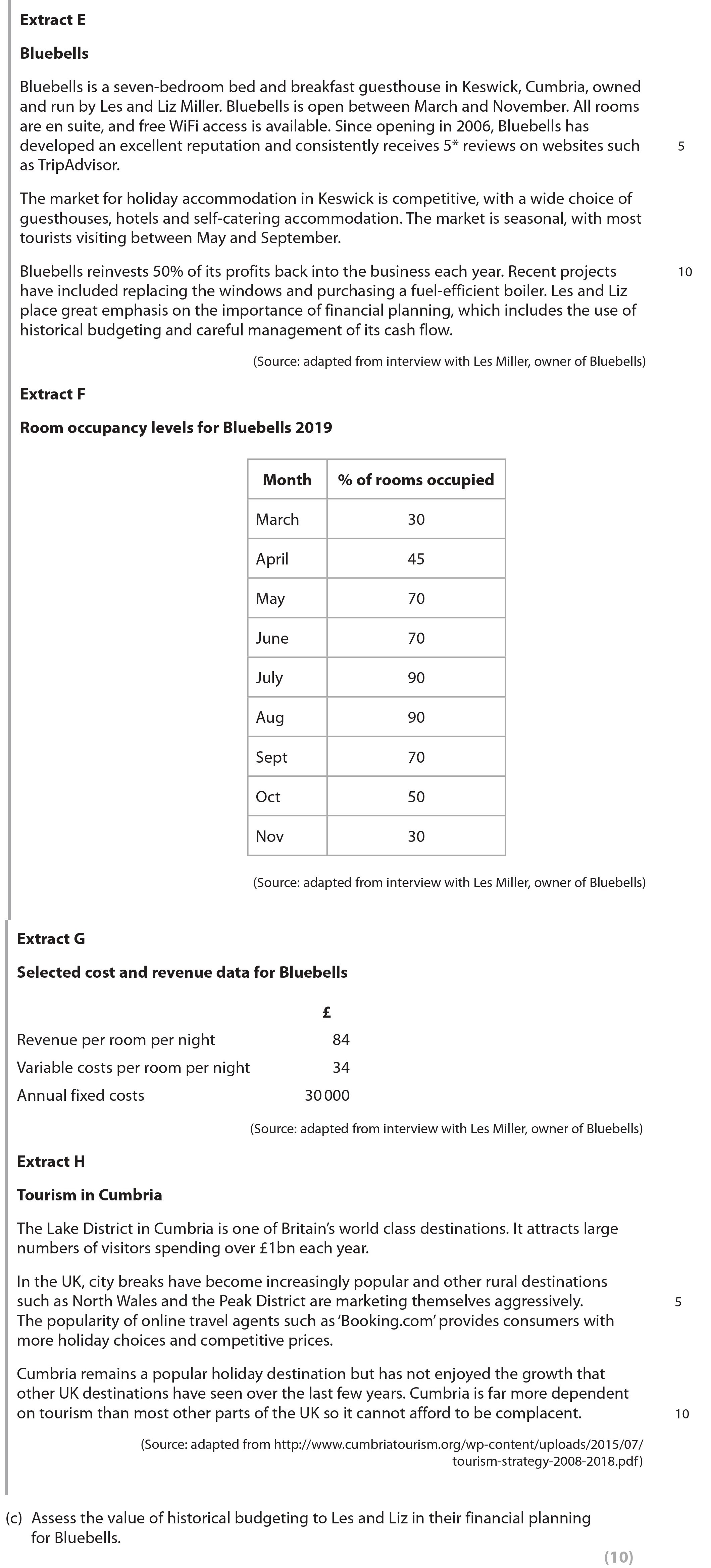 Assess-the-value-of-historical-budgeting-to-Les-and-Liz-in-their-financial-planning-for-Bluebells-Edexcel-A-Level Business-Question 2-2022-Paper 2.png