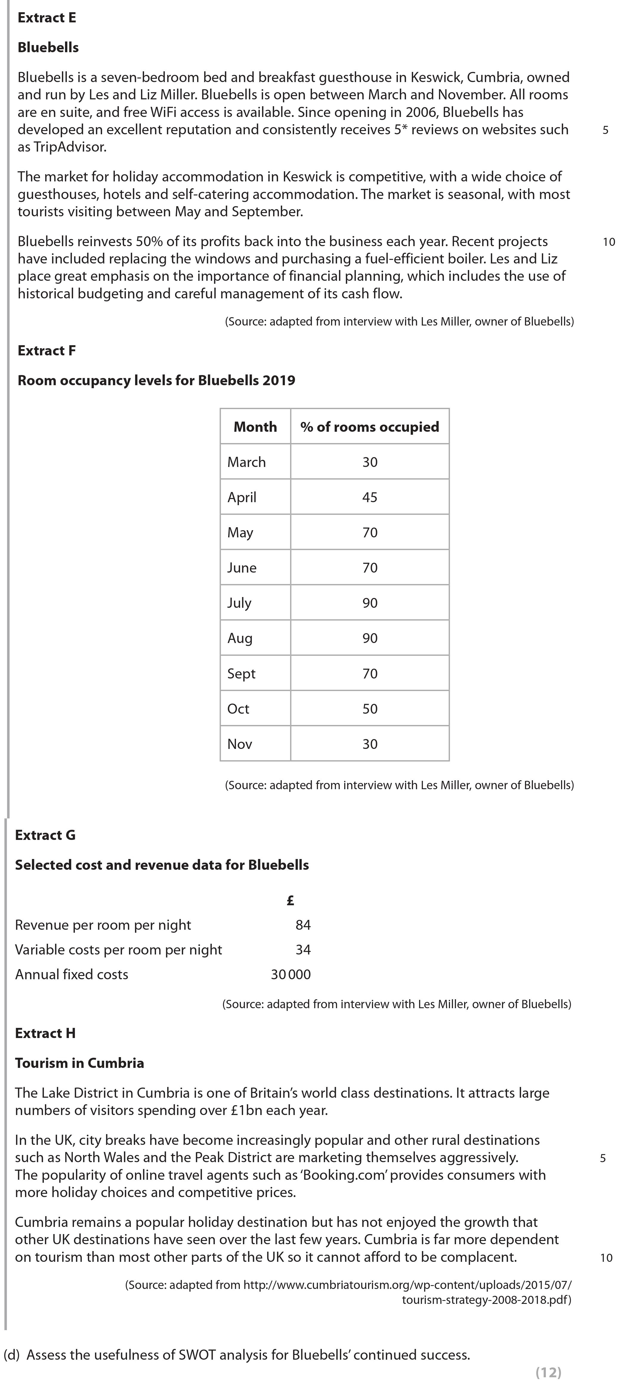 Assess-the-usefulness-of-SWOT-analysis-for-Bluebells’-continued-success-Edexcel-A-Level Business-Question 2-2022-Paper 2.png