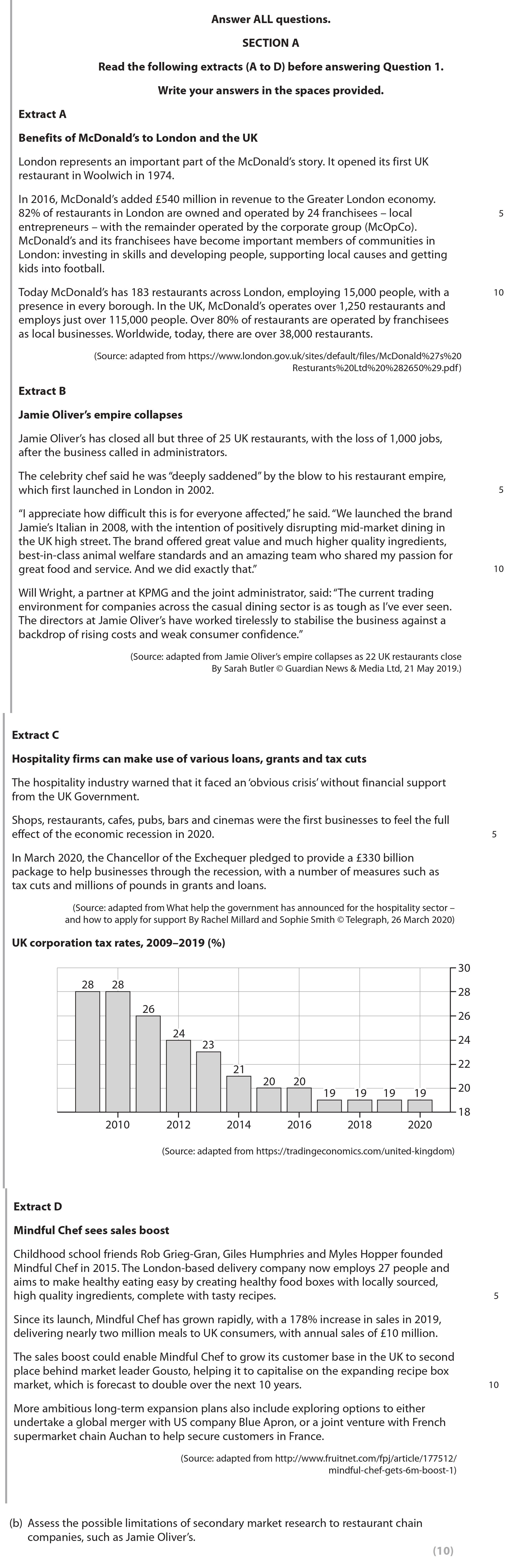 Assess-the-possible-limitations-of-secondary-market-research-to-restaurant-chain-companies,-such-as-Jamie-Oliver’s.---Edexcel-A-Level Business-Question 1-2022-Paper 3.png