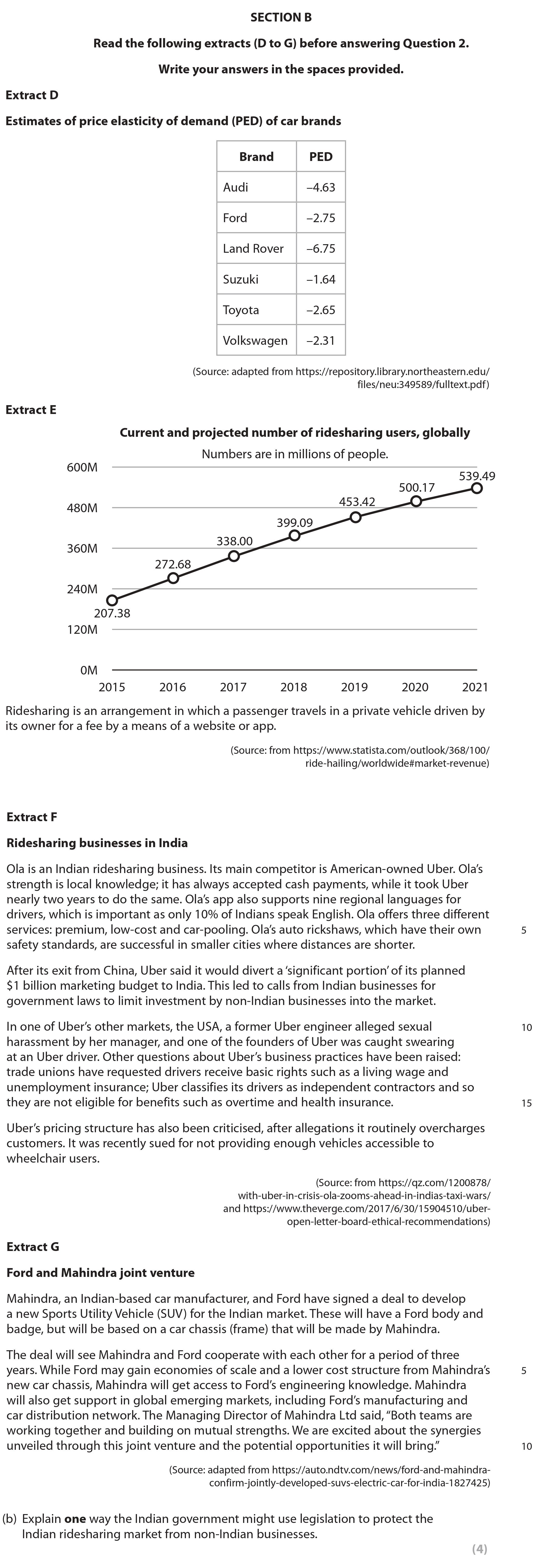 Explain-one-way-the-Indian-government-might-use-legislation-to-protect-the-Indian-ridesharing-market-from-non-Indian-businesses.---Edexcel-A-Level Business-Question 2-2022-Paper 1.png