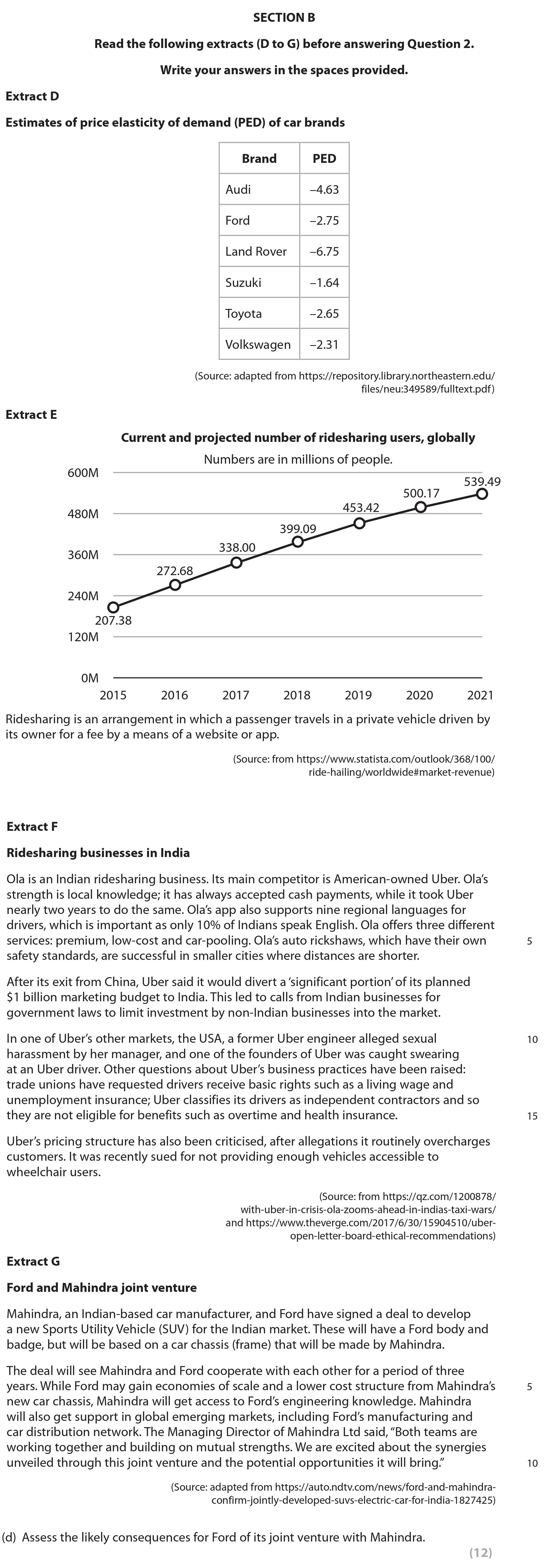 Assess-the-likely-consequences-for-Ford-of-its-joint-venture-with-Mahindra.---Edexcel-A-Level Business-Question 2-2022-Paper 1.png
