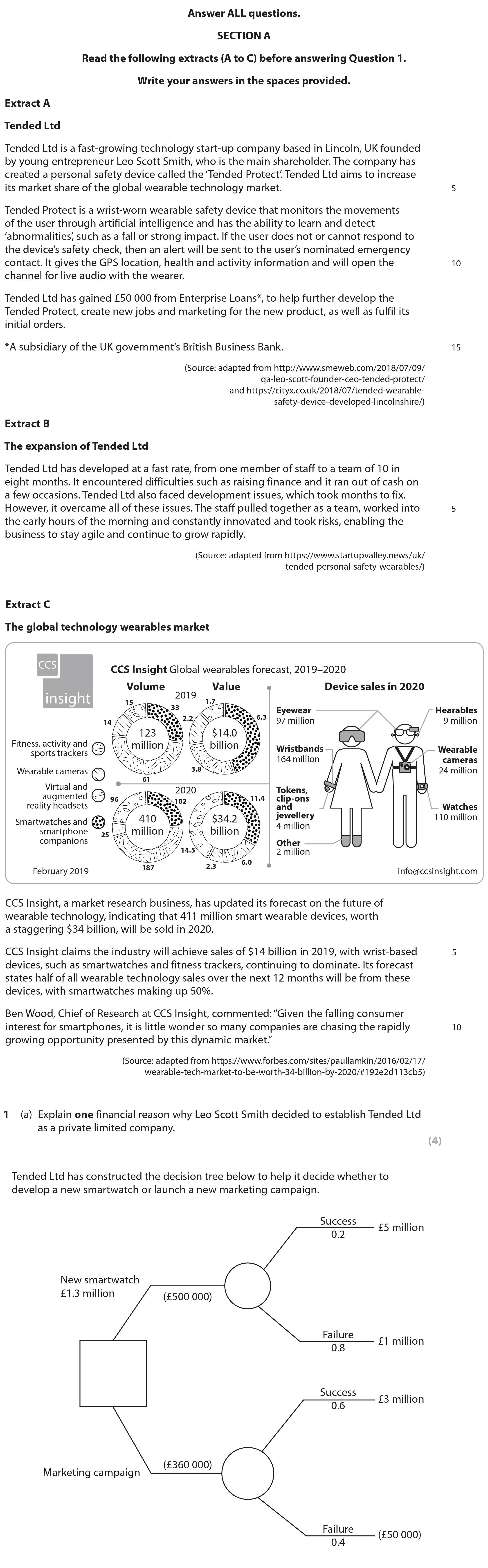 Explain-one-financial-reason-why-Leo-Scott-Smith-decided-to-establish-Tended-Ltd-as-a-private-limited-company-Edexcel-A-Level Business-Question 1-2022-Paper 2.png