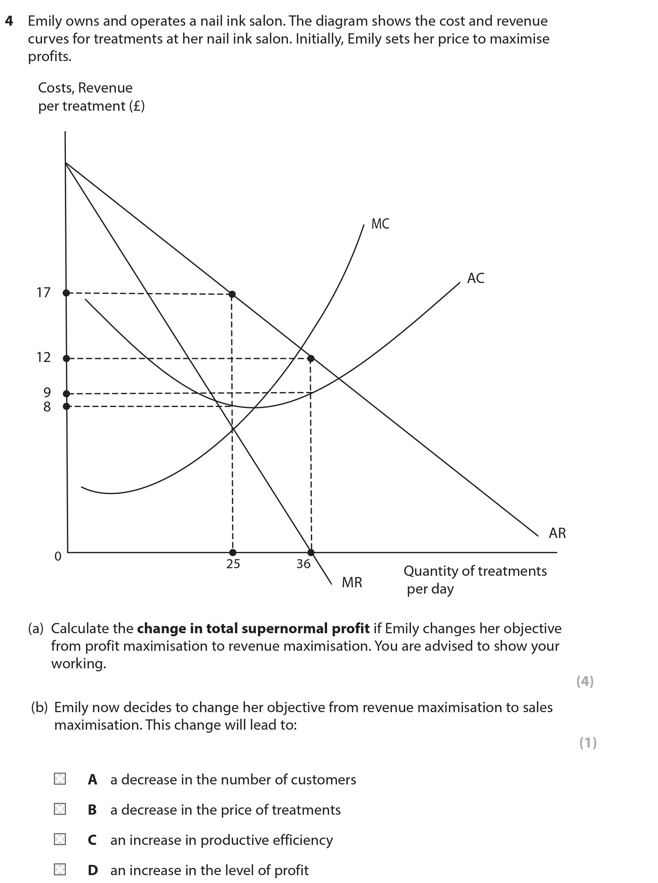 Emily-owns-and-operates-a-nail-ink-salon-Edexcel-A-Level Economics A-Question 4-2018-Paper 1.png