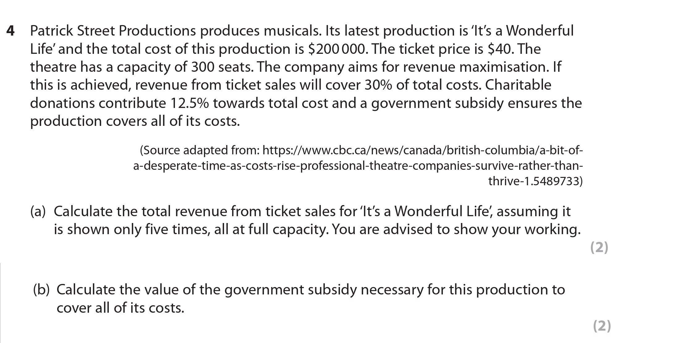 Patrick-Street-Productions-produces-musicals-Edexcel-A-Level Economics A-Question 4-2021-Paper 1.png