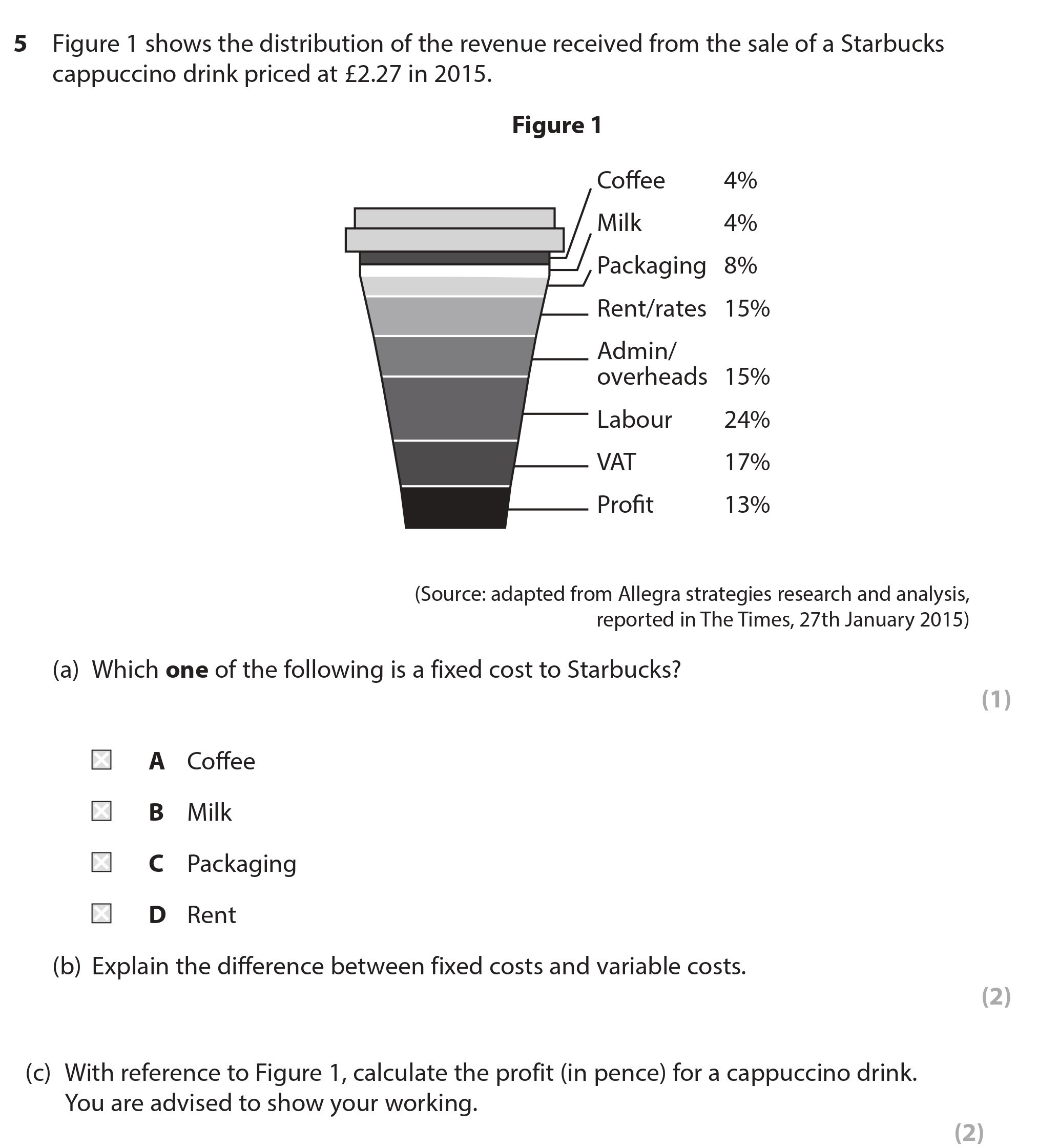 Figure-1-shows-the-distribution-of-the-revenue-received-from-the-sale-of-a-Starbucks-cappuccino-drink-priced-at-£2.27-in-2015-Edexcel-A-Level Economics A-Question 5-2017-Paper 1.png