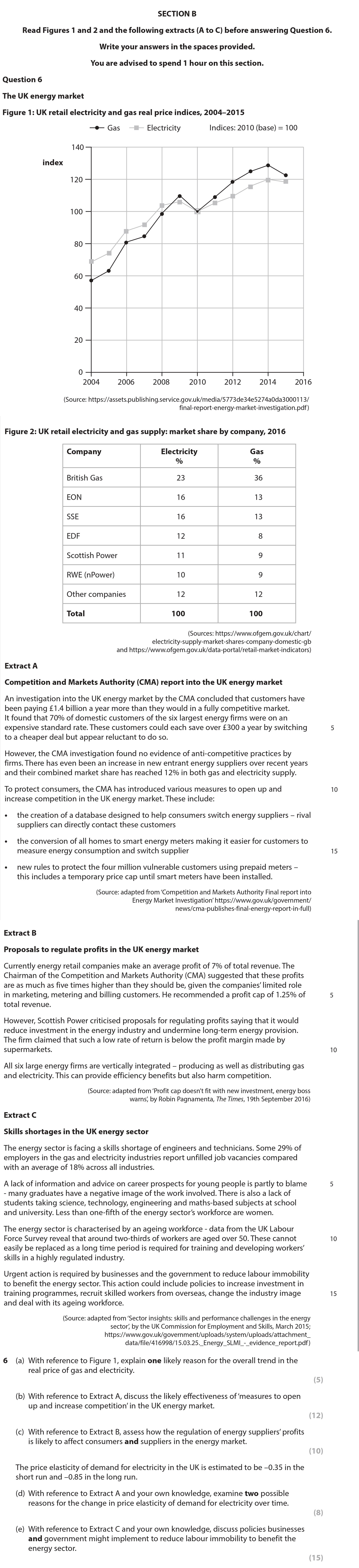 6-(a)-With-reference-to-Figure-1,-explain-one-likely-reason-for-the-overall-trend-in-the-retail-prices-of-gas-and-electricity-Edexcel-A-Level Economics A-Question 6-2018-Paper 1.png