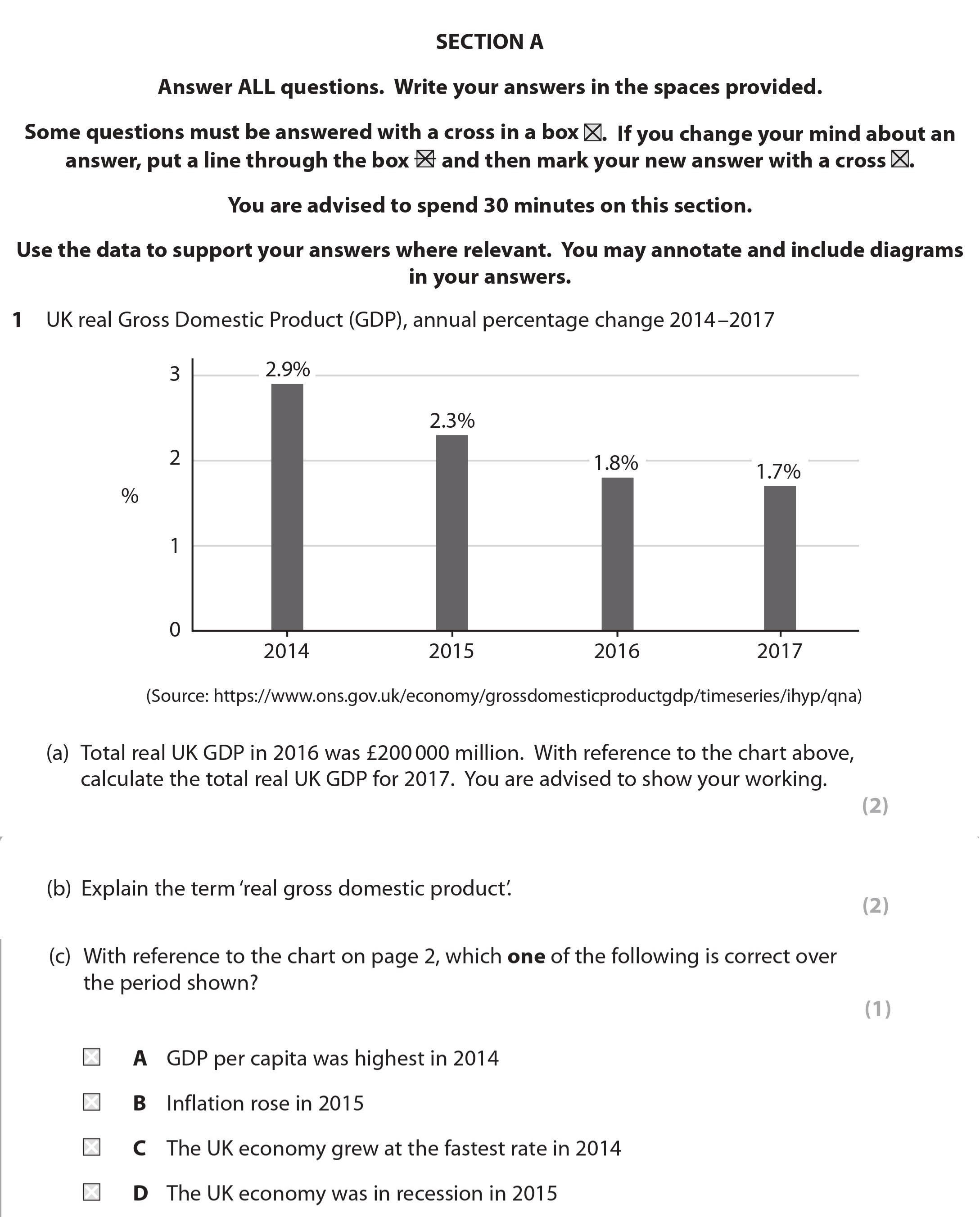 UK-real-Gross-Domestic-Product-(GDP),-annual-percentage-change-2014–2017--Total-real-UK-GDP-in-2016-was-£200,000-million-Edexcel-A-Level Economics A-Question 1-2021-Paper 2.png