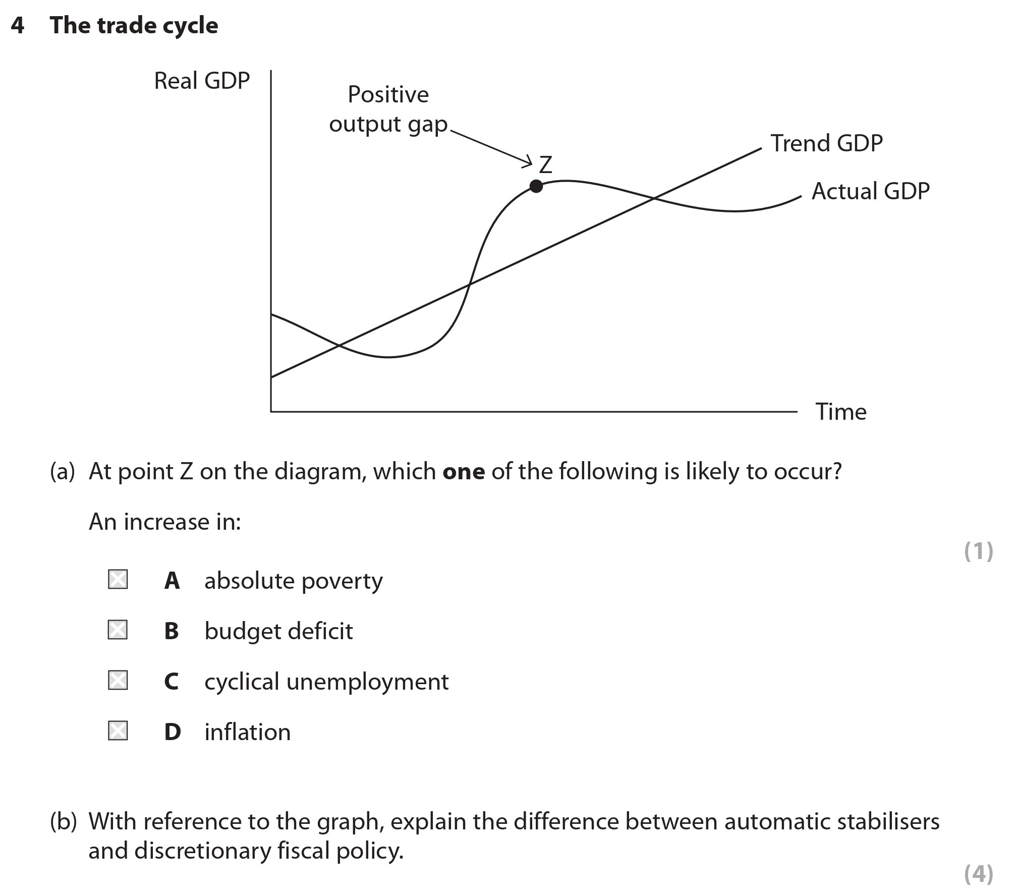The-trade-cycle--(a)-At-point-Z-on-the-diagram,-which-one-of-the-following-is-likely-to-occur?--An-increase-in:--A-absolute-poverty-B-budget-deficit-C-cyclical-unemployment-D-inflation--(b)-With-reference-to-the-graph,-explain-the-difference-between-automatic-stabilisers-and-discretionary-fiscal-policy.-Edexcel-A-Level Economics A-Question 4-2022-Paper 2.png