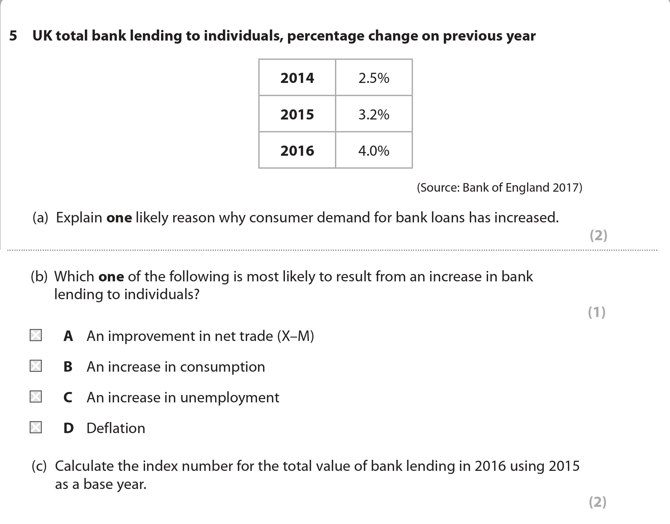 UK-total-bank-lending-to-individuals,-percentage-change-on-previous-year--2014--2.5%--2015--3.2%--2016--4.0%--(Source:-Bank-of-England-2017)--(a)-Explain-one-likely-reason-why-consumer-demand-for-bank-loans-has-increased-Edexcel-A-Level Economics A-Question 5-2018-Paper 2.png