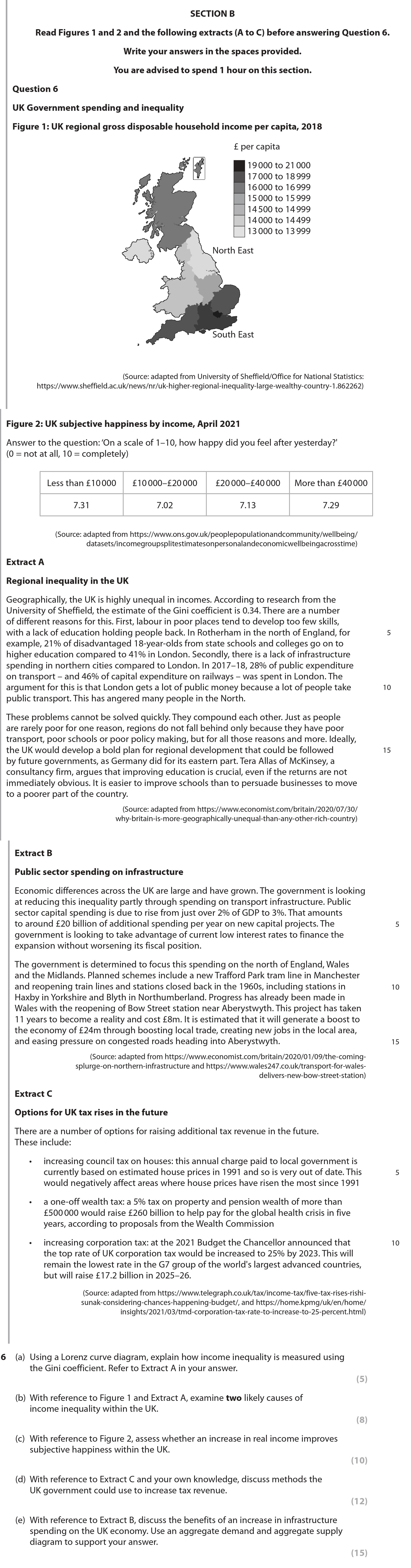 UK-Government-spending-and-inequality--(a)-Using-a-Lorenz-curve-diagram,-explain-how-income-inequality-is-measured-using-the-Gini-coefficient-Edexcel-A-Level Economics A-Question 6-2022-Paper 2.png