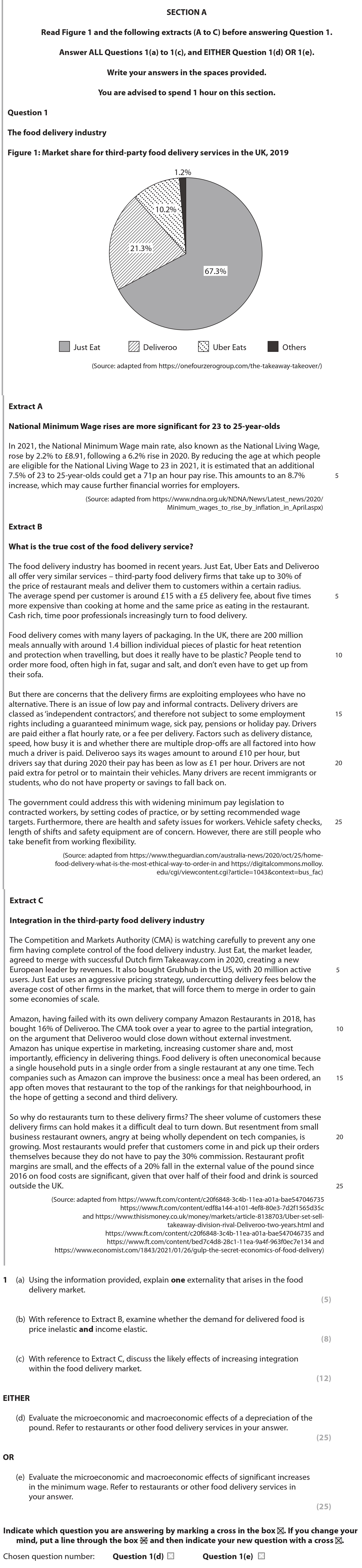 Using-the-information-provided,-explain-one-externality-that-arises-in-the-food-delivery-market-Edexcel-A-Level Economics A-Question 1-2022-Paper 3.png