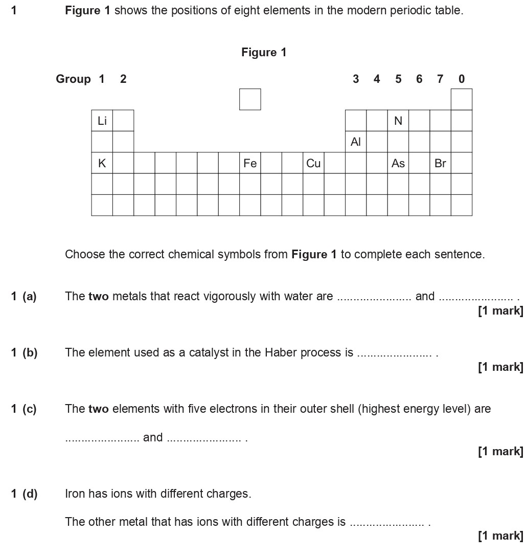 Figure-1-shows-the-positions-of-eight-elements-in-the-modern-periodic-table-AQA-GCSE Chemistry-Question 1-2015-Paper 3.png