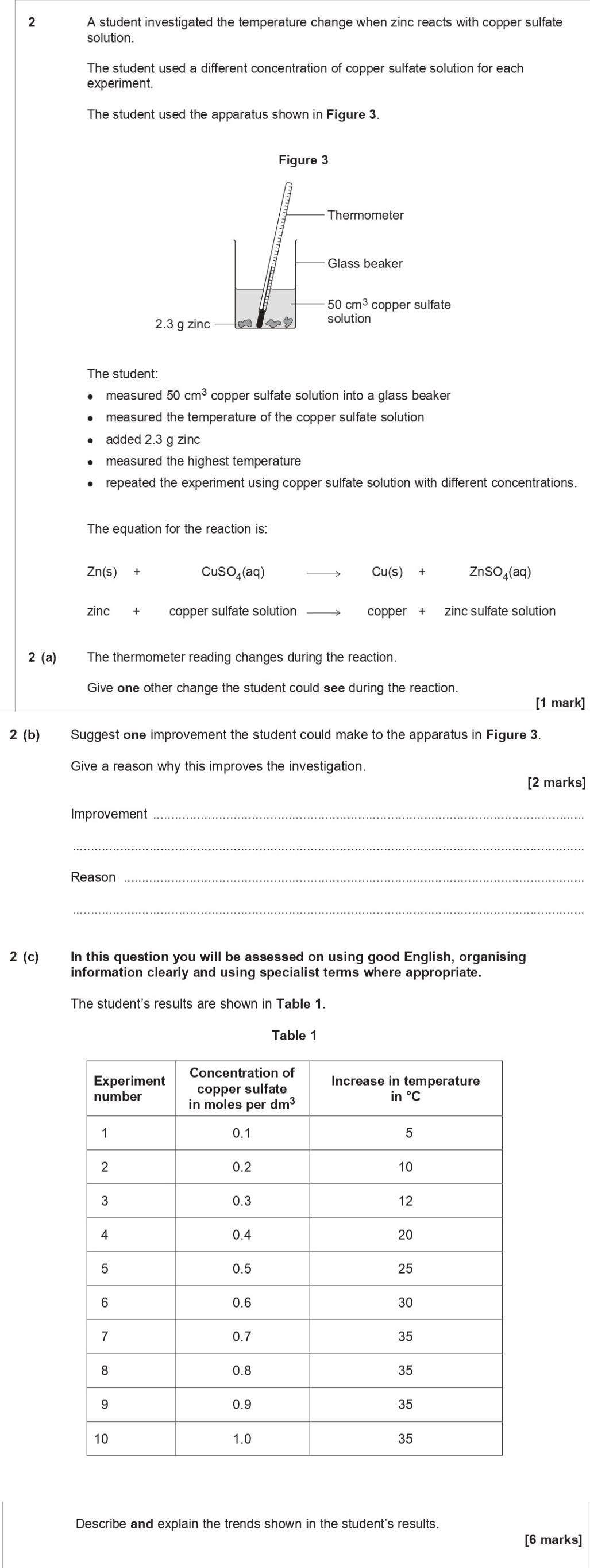 A-student-investigated-the-temperature-change-when-zinc-reacts-with-copper-sulfate-solution-AQA-GCSE Chemistry-Question 2-2015-Paper 2.png