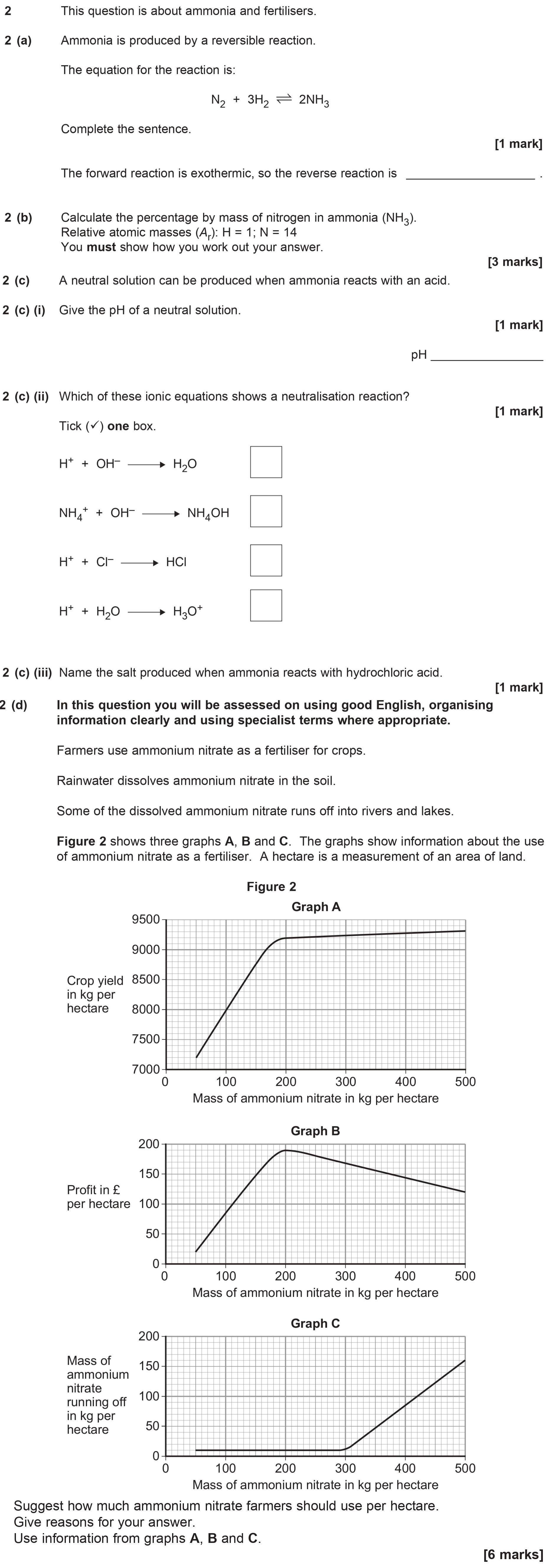 This-question-is-about-ammonia-and-fertilisers-AQA-GCSE Chemistry-Question 2-2016-Paper 2.png