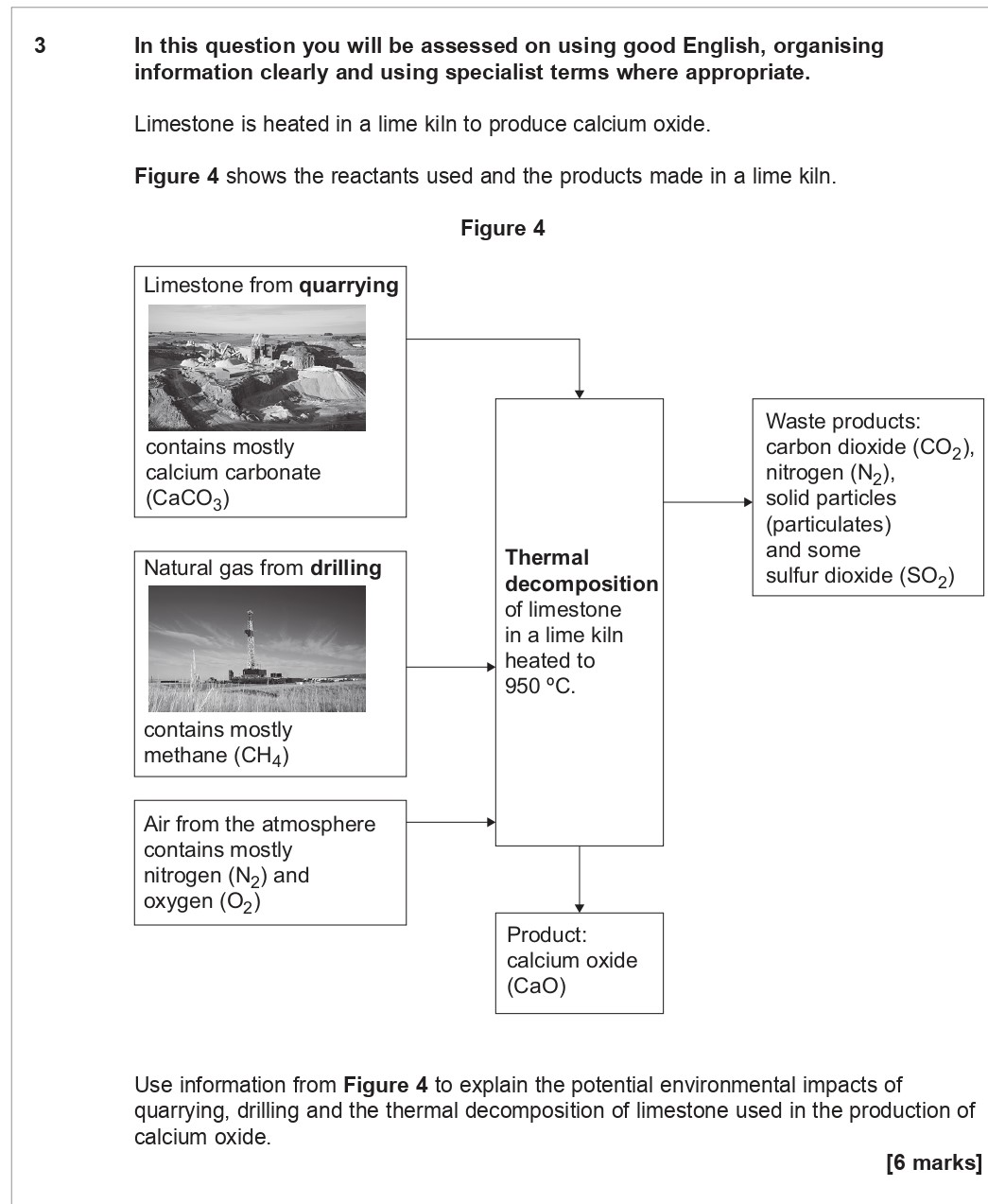 In-this-question-you-will-be-assessed-on-using-good-English,-organising-information-clearly-and-using-specialist-terms-where-appropriate-AQA-GCSE Chemistry-Question 3-2017-Paper 1.png