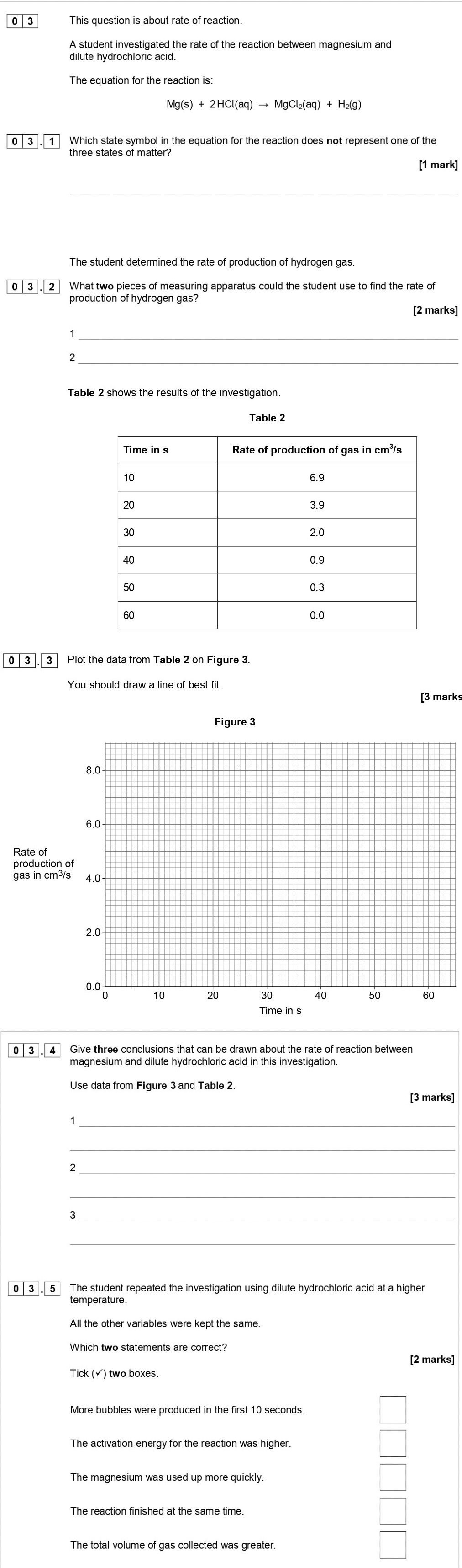 This-question-is-about-rate-of-reaction-AQA-GCSE Chemistry-Question 3-2019-Paper 2.png