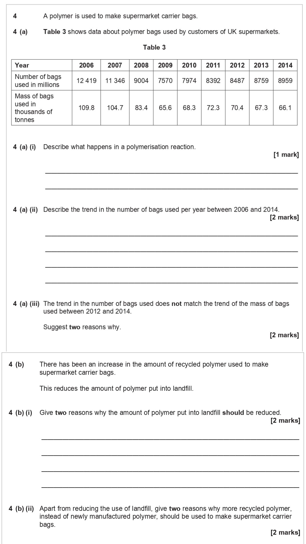 4-(a)--Table-3-shows-data-about-polymer-bags-used-by-customers-of-UK-supermarkets-AQA-GCSE Chemistry-Question 4-2017-Paper 1.png
