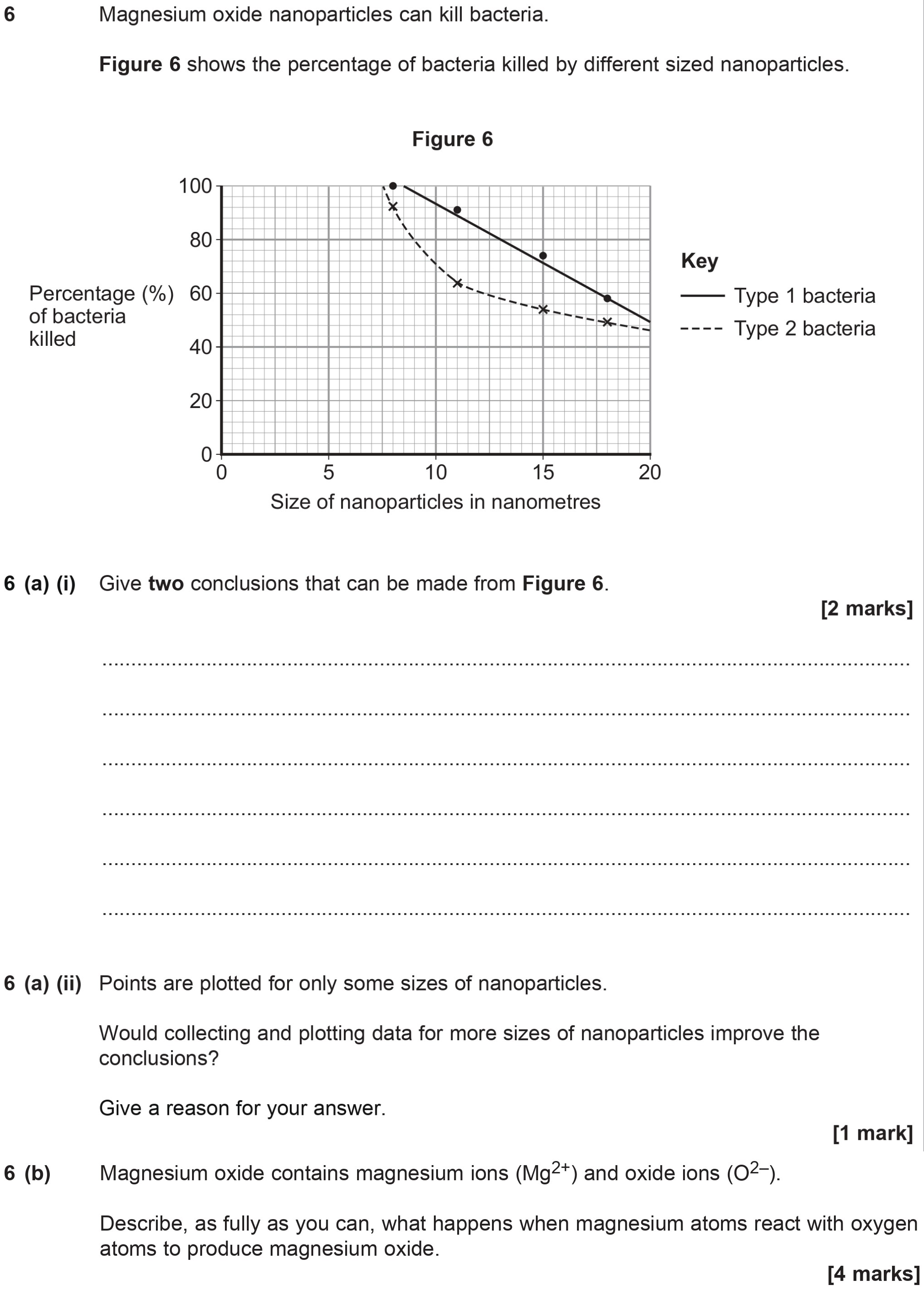 Magnesium-oxide-nanoparticles-can-kill-bacteria-AQA-GCSE Chemistry-Question 6-2014-Paper 1.png