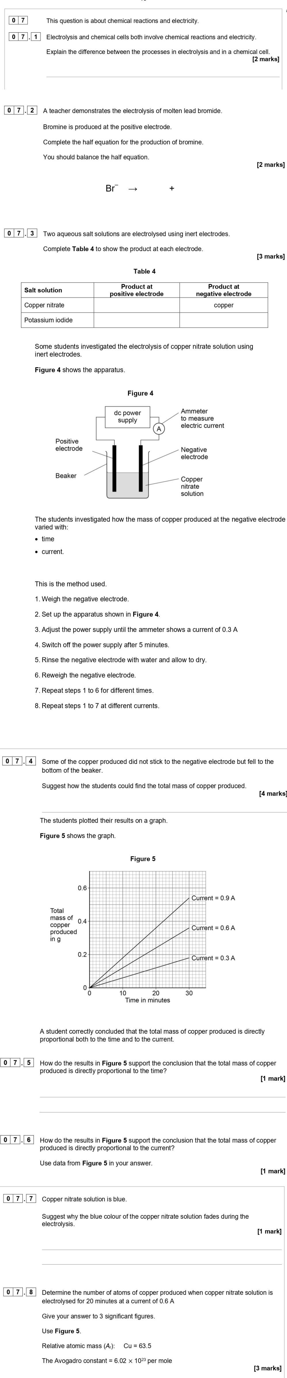 This-question-is-about-chemical-reactions-and-electricity-AQA-GCSE Chemistry-Question 7-2021-Paper 1.png