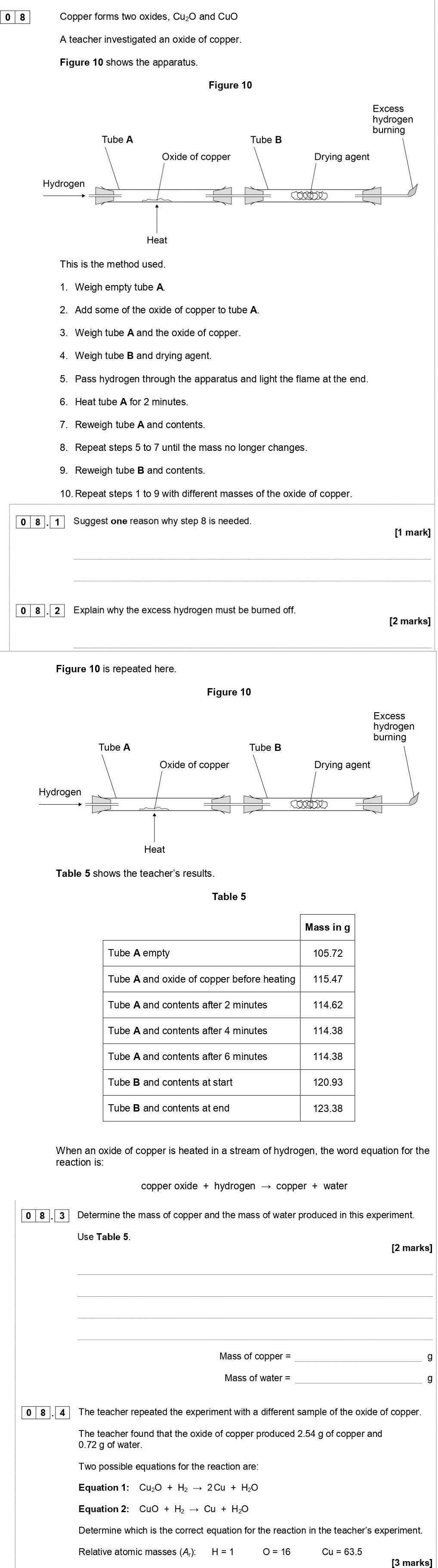 Copper-forms-two-oxides,-Cu2O-and-CuO-AQA-GCSE Chemistry-Question 8-2019-Paper 1.png