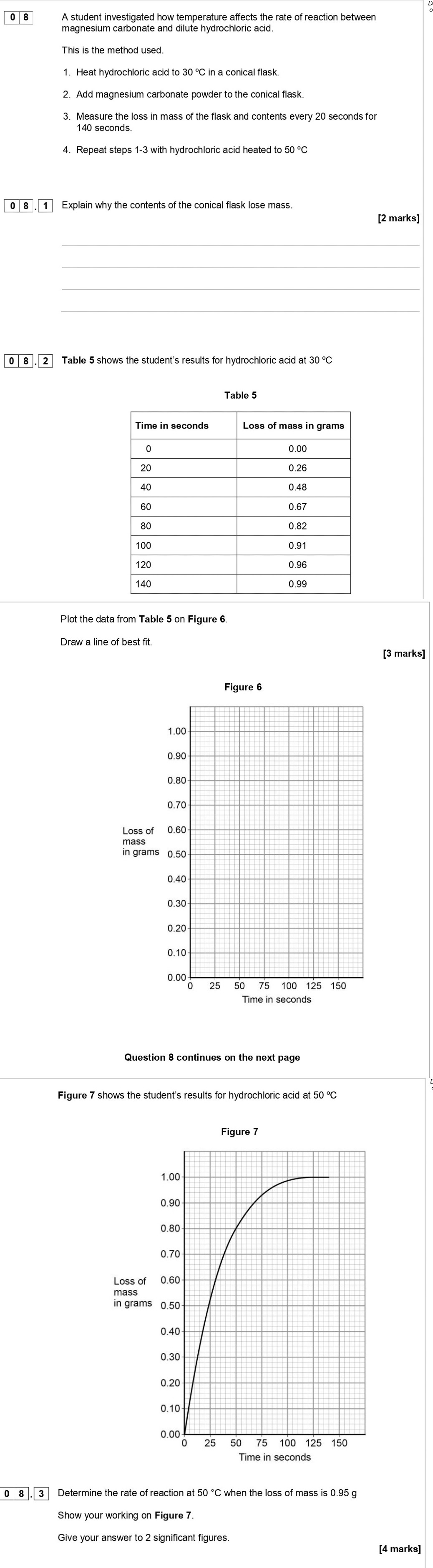 A-student-investigated-how-temperature-affects-the-rate-of-reaction-between-magnesium-carbonate-and-dilute-hydrochloric-acid-AQA-GCSE Chemistry-Question 8-2018-Paper 2.png