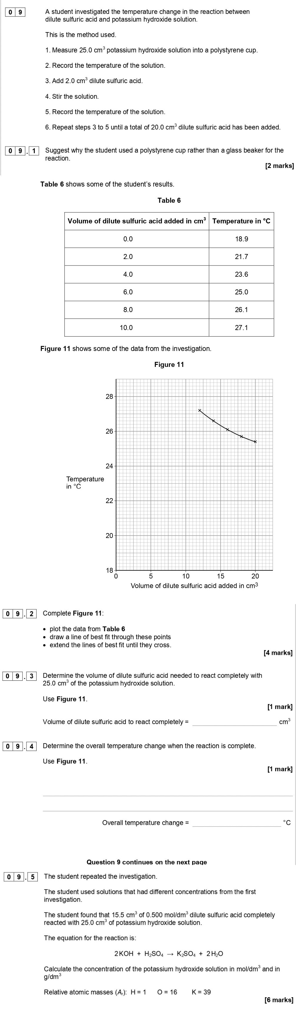 A-student-investigated-the-temperature-change-in-the-reaction-between-dilute-sulfuric-acid-and-potassium-hydroxide-solution-AQA-GCSE Chemistry-Question 9-2019-Paper 1.png