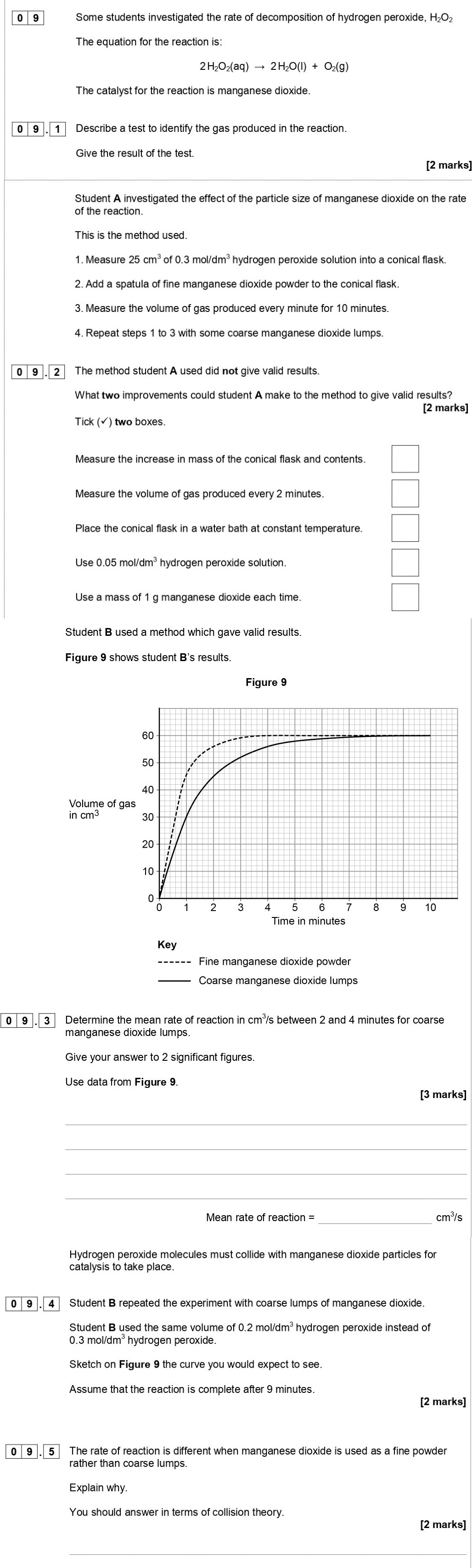 Some-students-investigated-the-rate-of-decomposition-of-hydrogen-peroxide,-H2O2-AQA-GCSE Chemistry-Question 9-2019-Paper 2.png