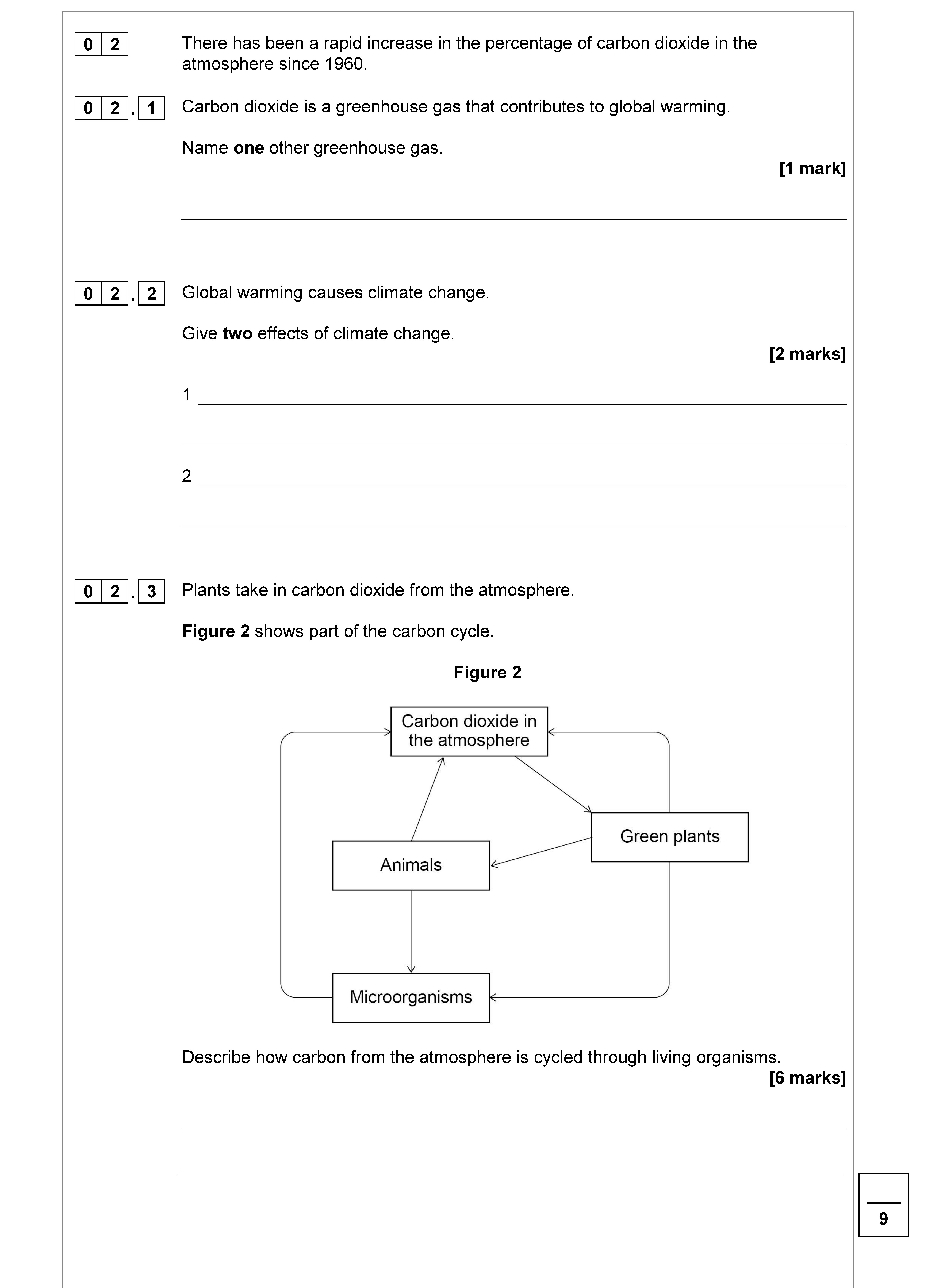 There-has-been-a-rapid-increase-in-the-percentage-of-carbon-dioxide-in-the-atmosphere-since-1960-AQA-GCSE Biology Combined Science-Question 2-2019-Paper 2.png
