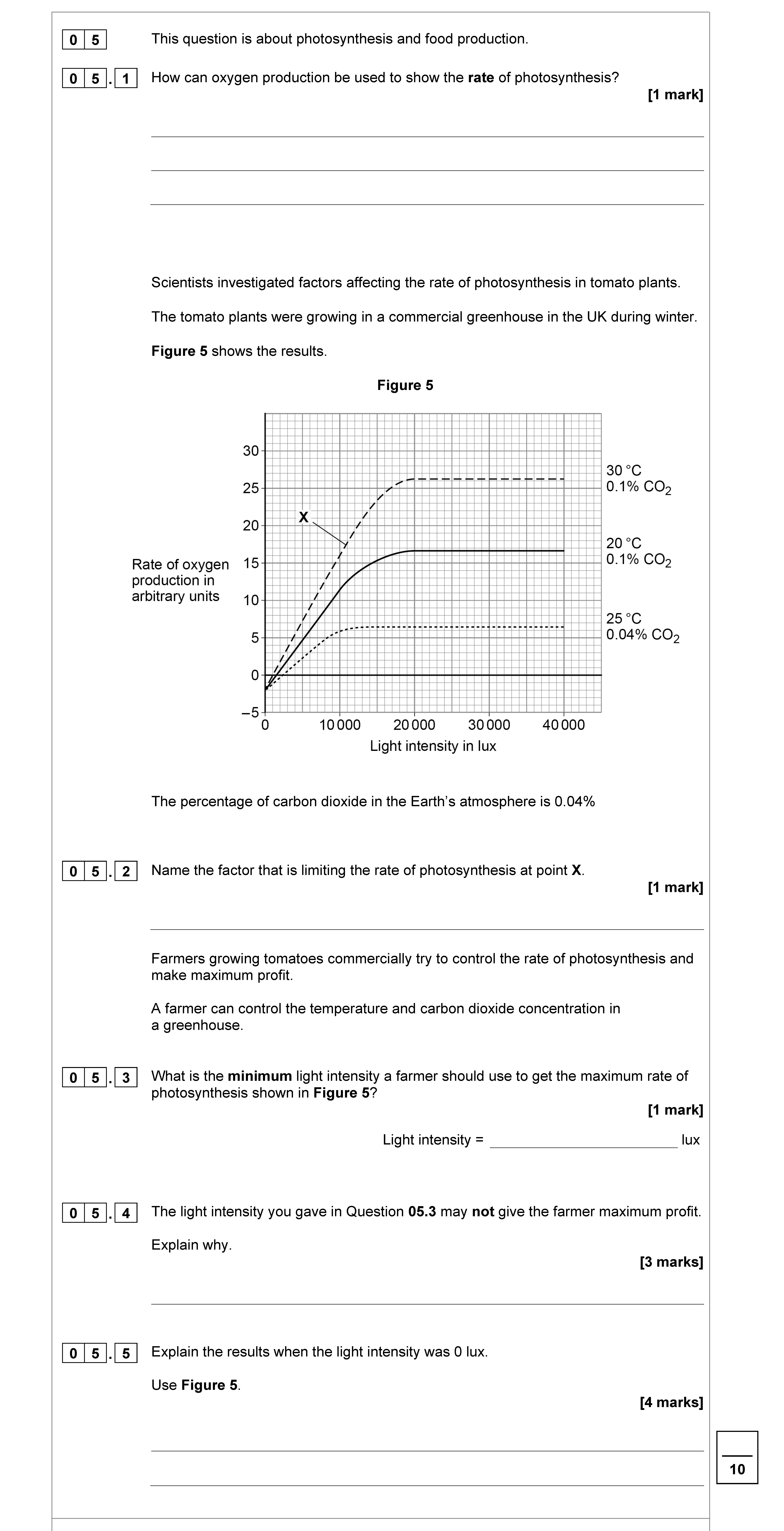 How-can-oxygen-production-be-used-to-show-the-rate-of-photosynthesis?--Scientists-investigated-factors-affecting-the-rate-of-photosynthesis-in-tomato-plants-AQA-GCSE Biology Combined Science-Question 5-2020-Paper 1.png
