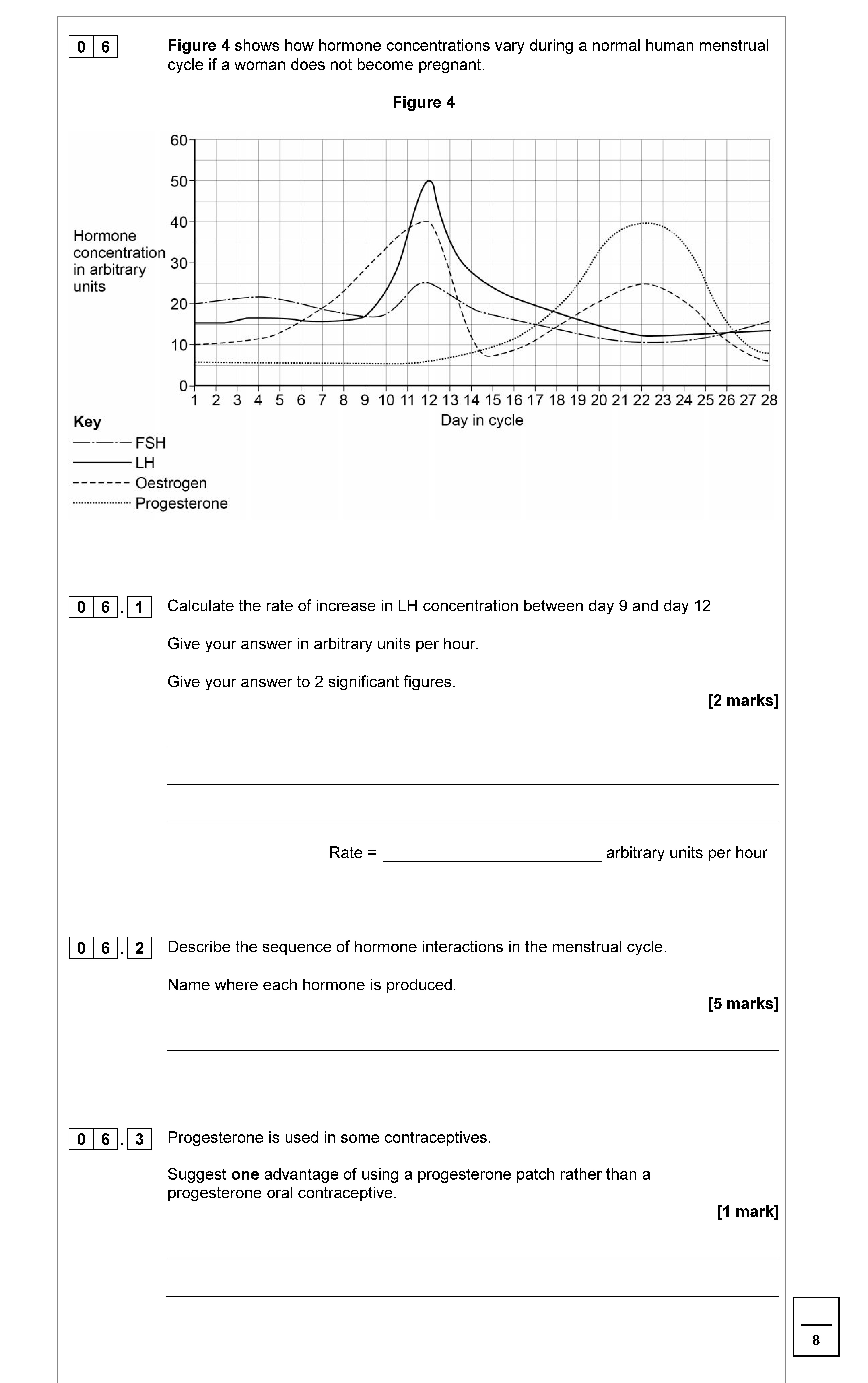 Figure-4-shows-how-hormone-concentrations-vary-during-a-normal-human-menstrual-cycle-if-a-woman-does-not-become-pregnant-AQA-GCSE Biology Combined Science-Question 6-2018-Paper 2.png