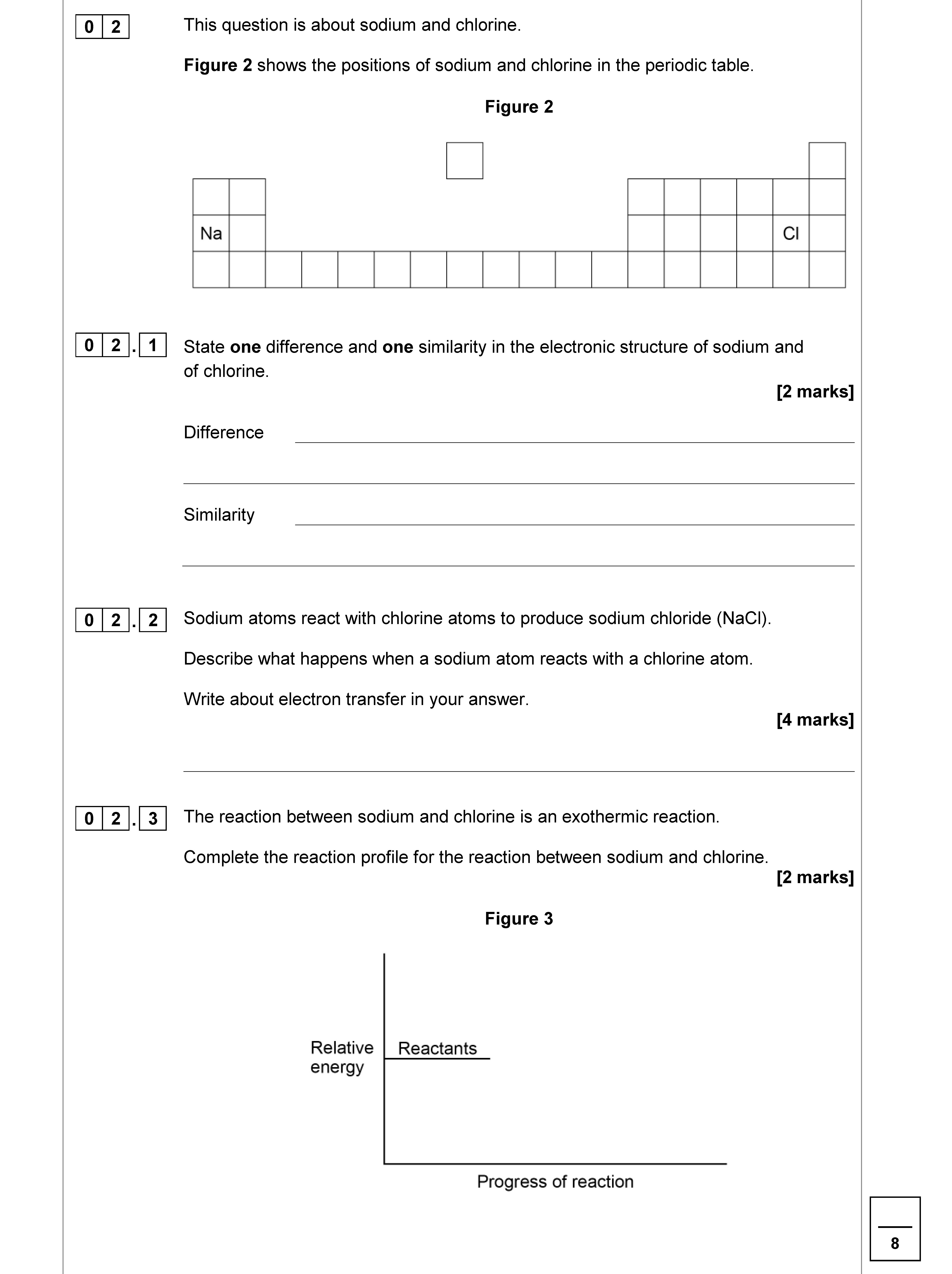 This-question-is-about-sodium-and-chlorine-AQA-GCSE Chemistry Combined Science-Question 2-2018-Paper 1.png