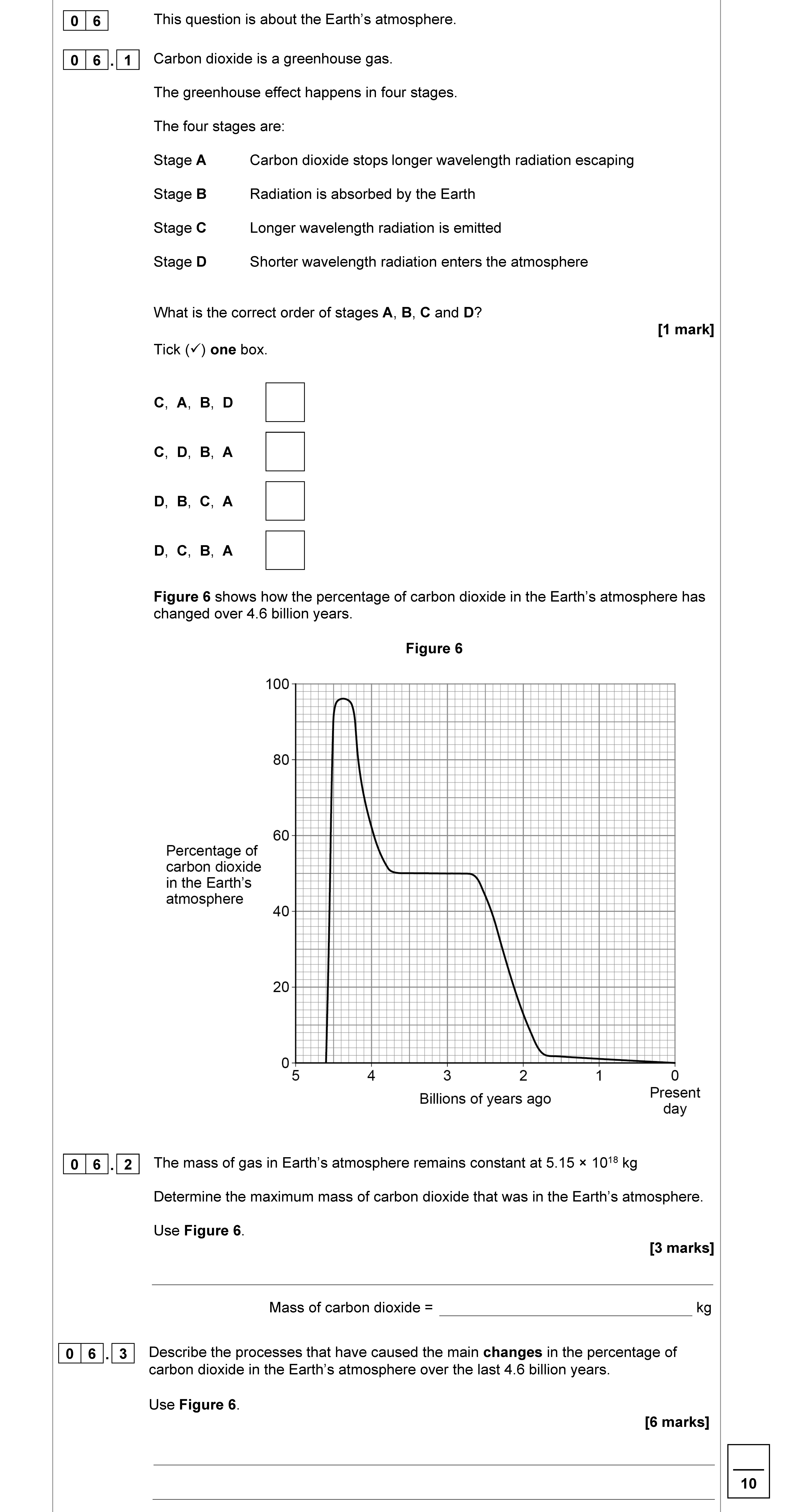 This-question-is-about-the-Earth's-atmosphere-AQA-GCSE Chemistry Combined Science-Question 6-2020-Paper 2.png