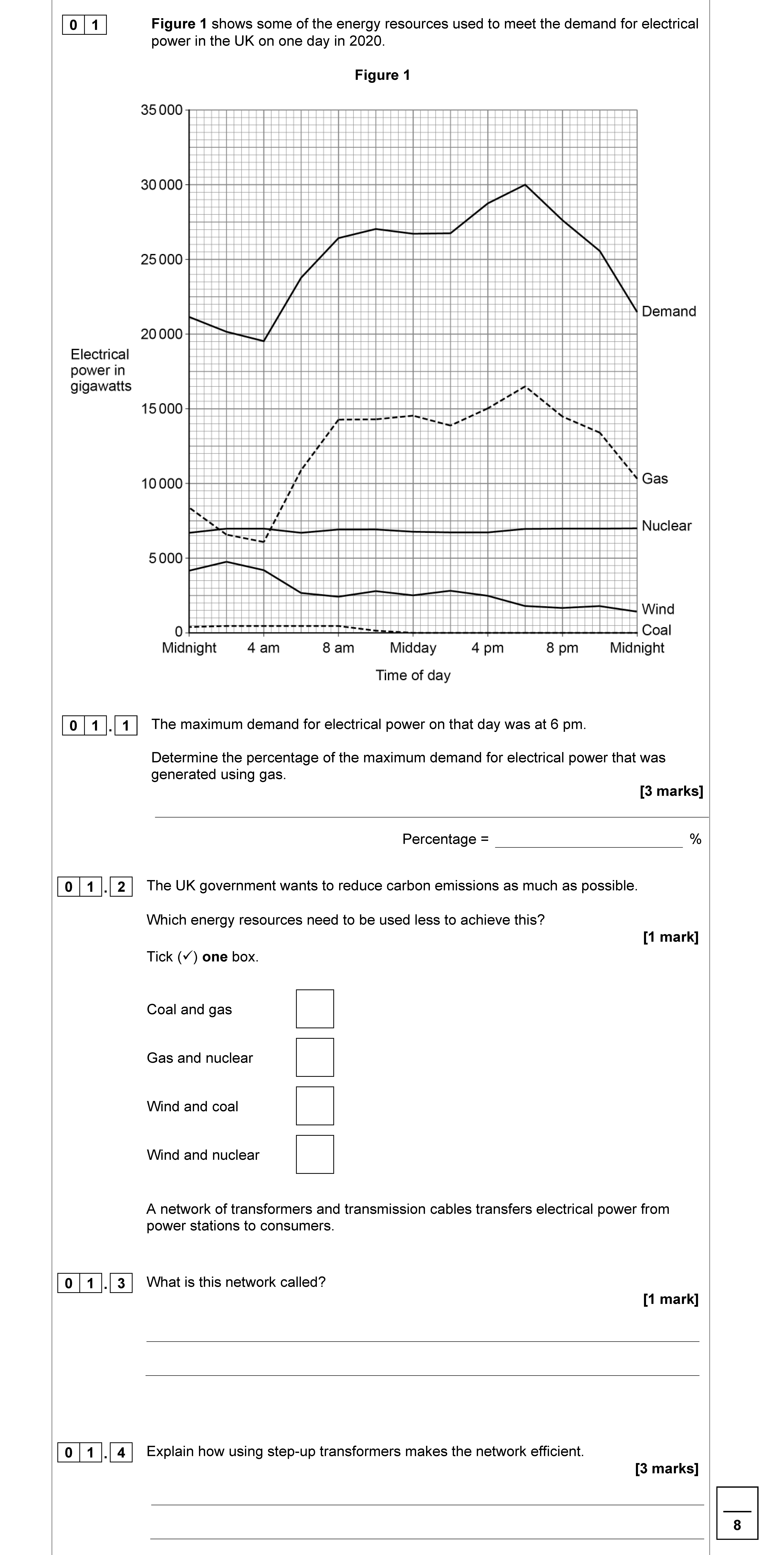 Figure-1-shows-some-of-the-energy-resources-used-to-meet-the-demand-for-electrical-power-in-the-UK-on-one-day-in-2020-AQA-GCSE Physics Combined Science-Question 1-2022-Paper 1.png