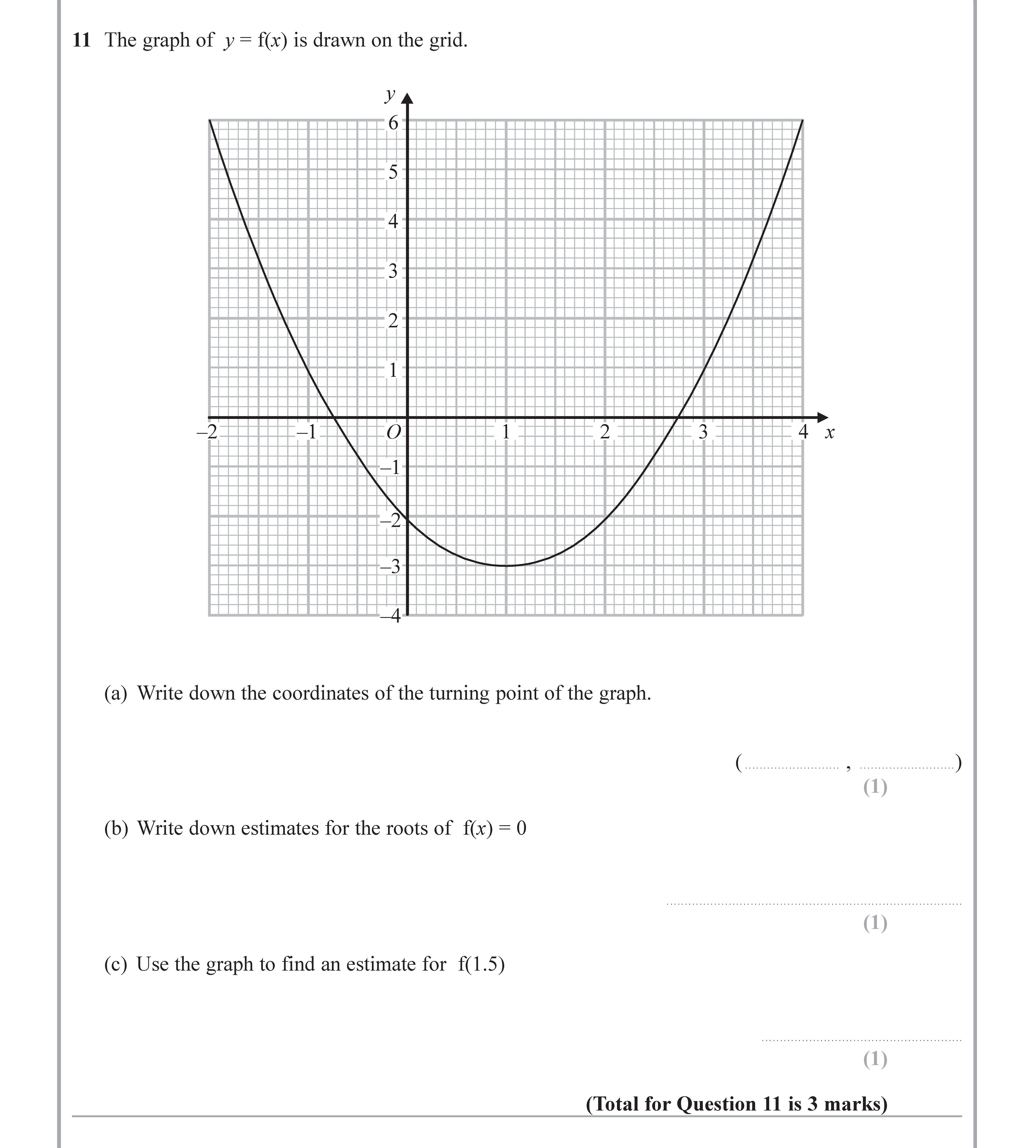The-graph-of-$y-=-f(x)$-is-drawn-on-the-grid-Edexcel-GCSE Maths-Question 11-2017-Paper 1.png