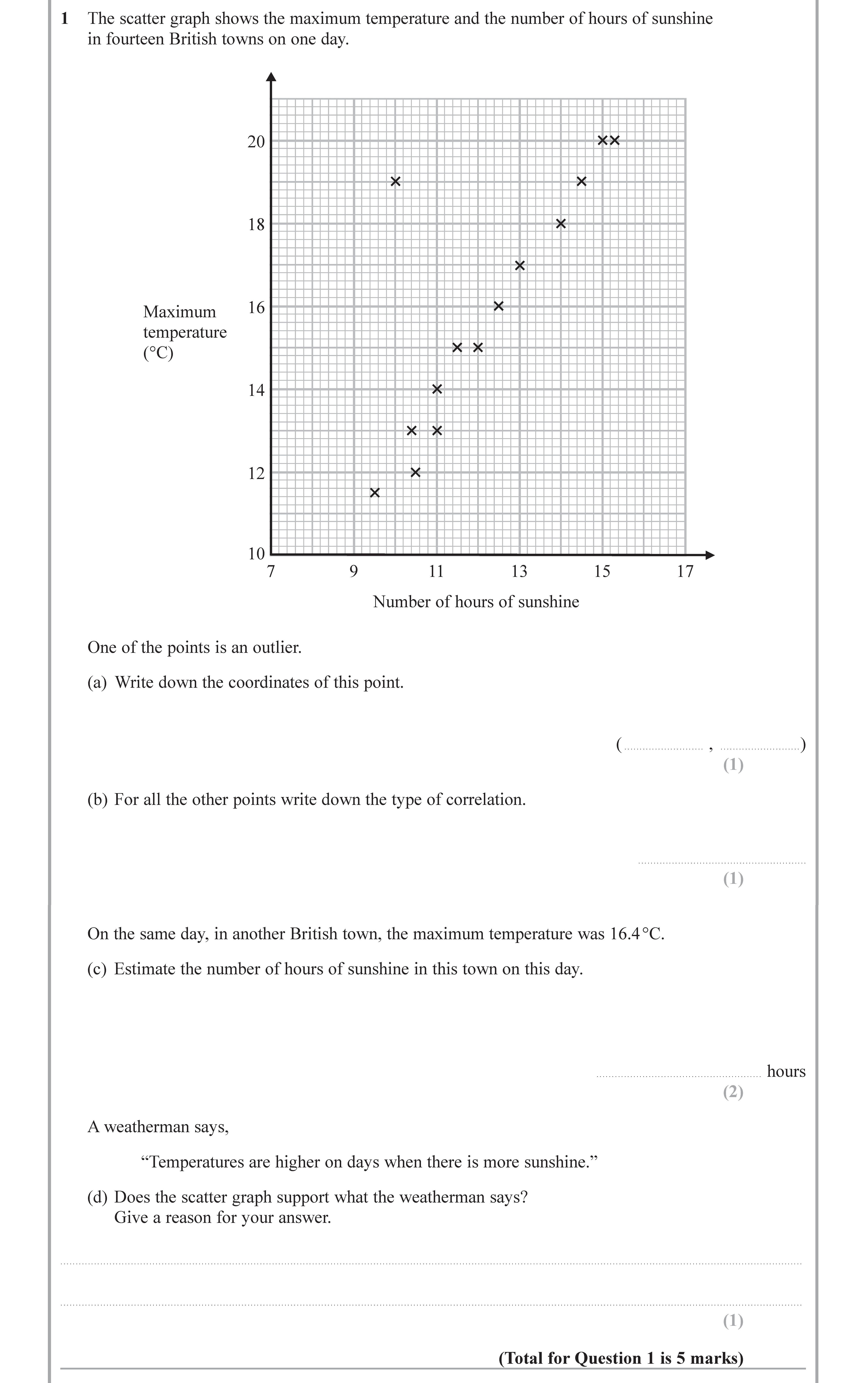 The-scatter-graph-shows-the-maximum-temperature-and-the-number-of-hours-of-sunshine-in-fourteen-British-towns-on-one-day-Edexcel-GCSE Maths-Question 1-2017-Paper 1.png