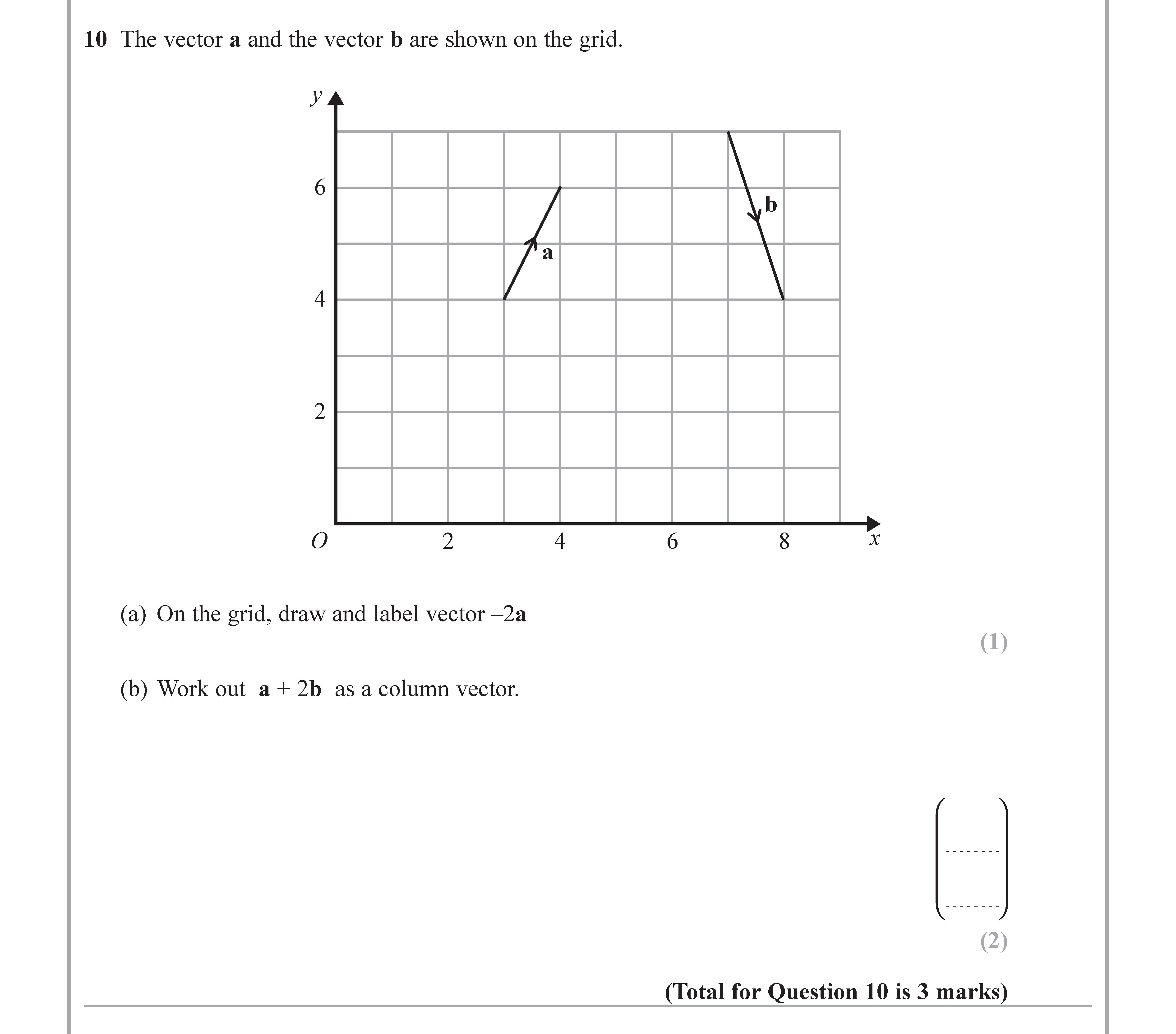 The-vector-a-and-the-vector-b-are-shown-on-the-grid-Edexcel-GCSE Maths-Question 11-2018-Paper 2.png