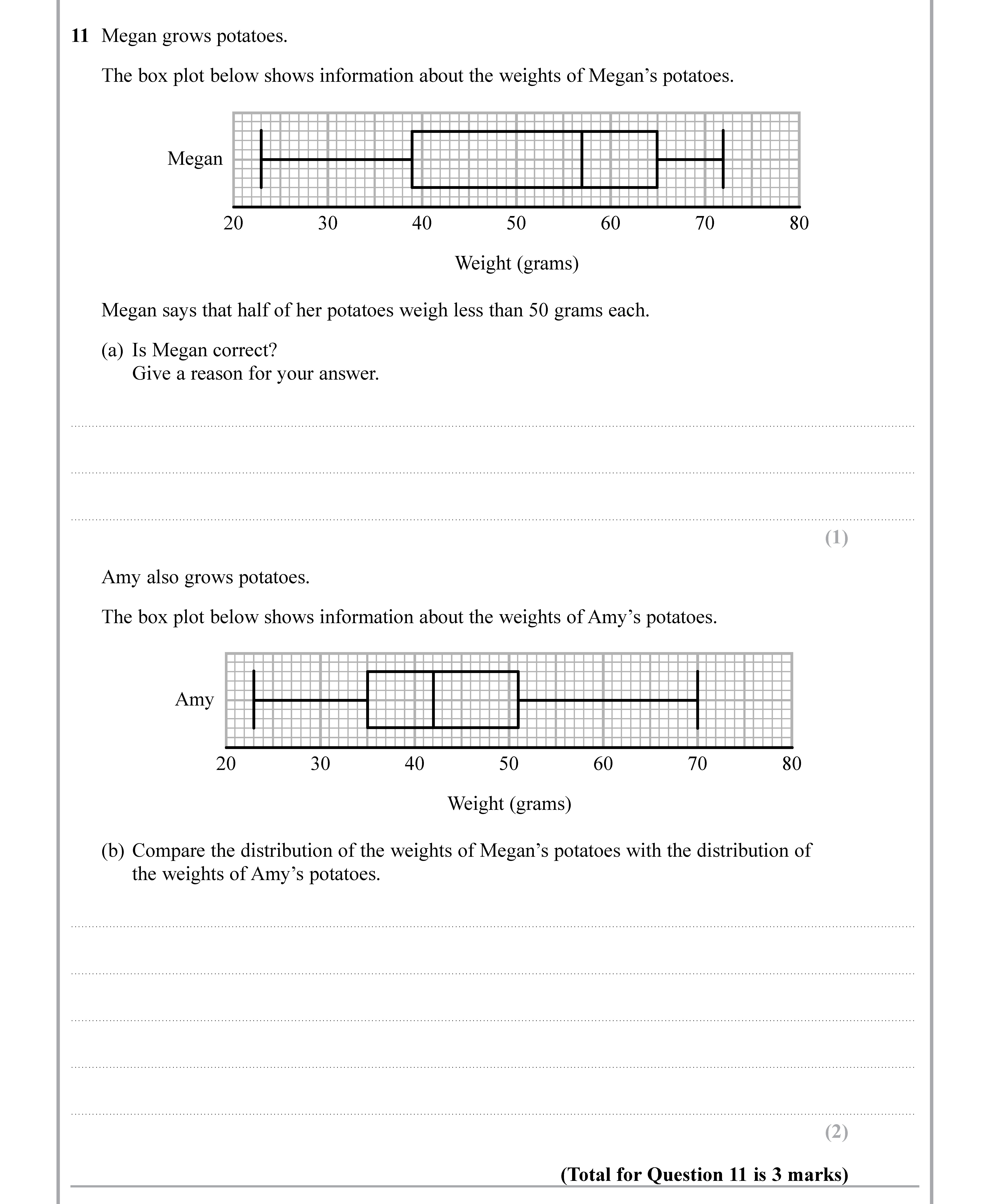 Megan-grows-potatoes-Edexcel-GCSE Maths-Question 12-2019-Paper 2.png