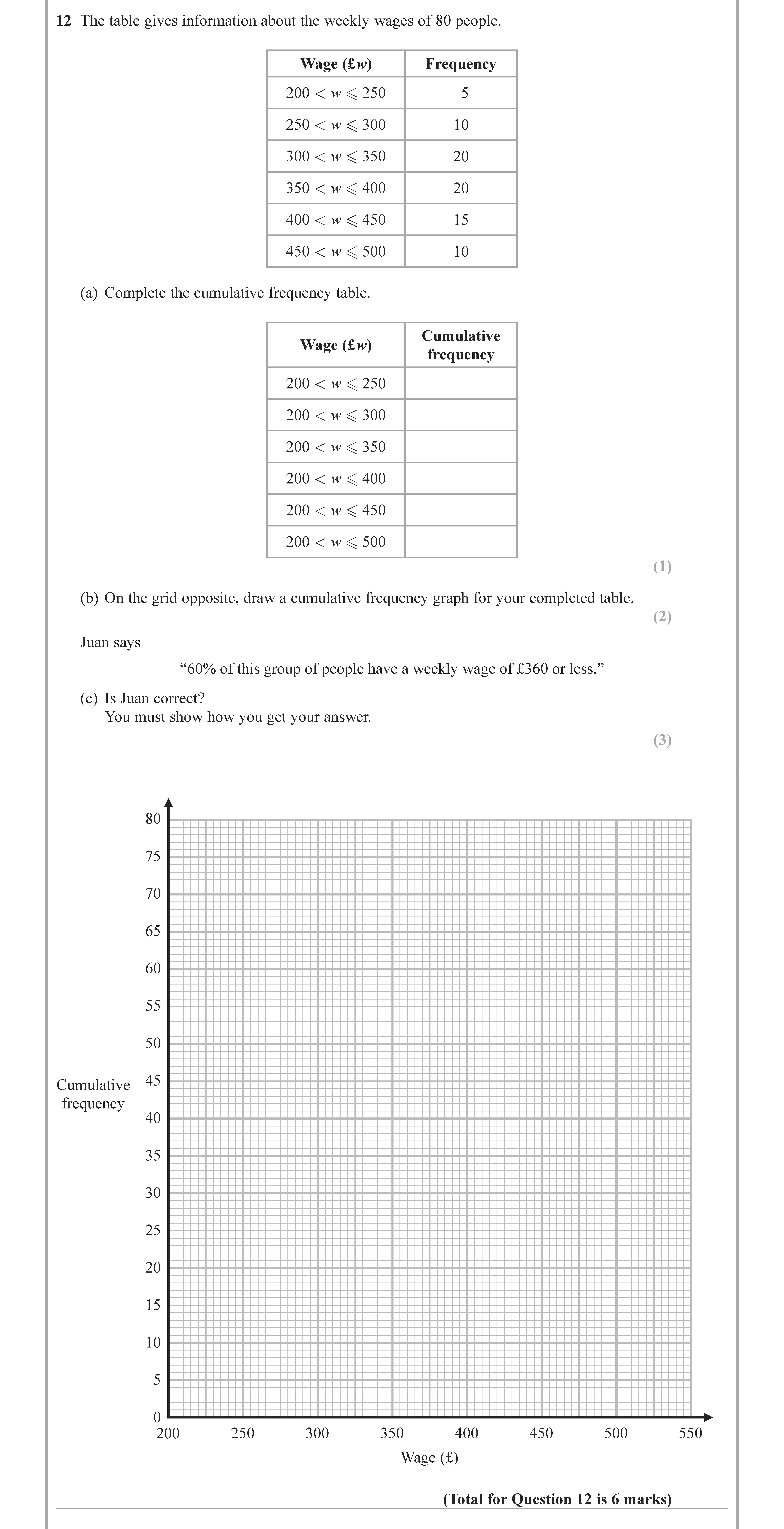 The-table-gives-information-about-the-weekly-wages-of-80-people-Edexcel-GCSE Maths-Question 13-2020-Paper 1.png