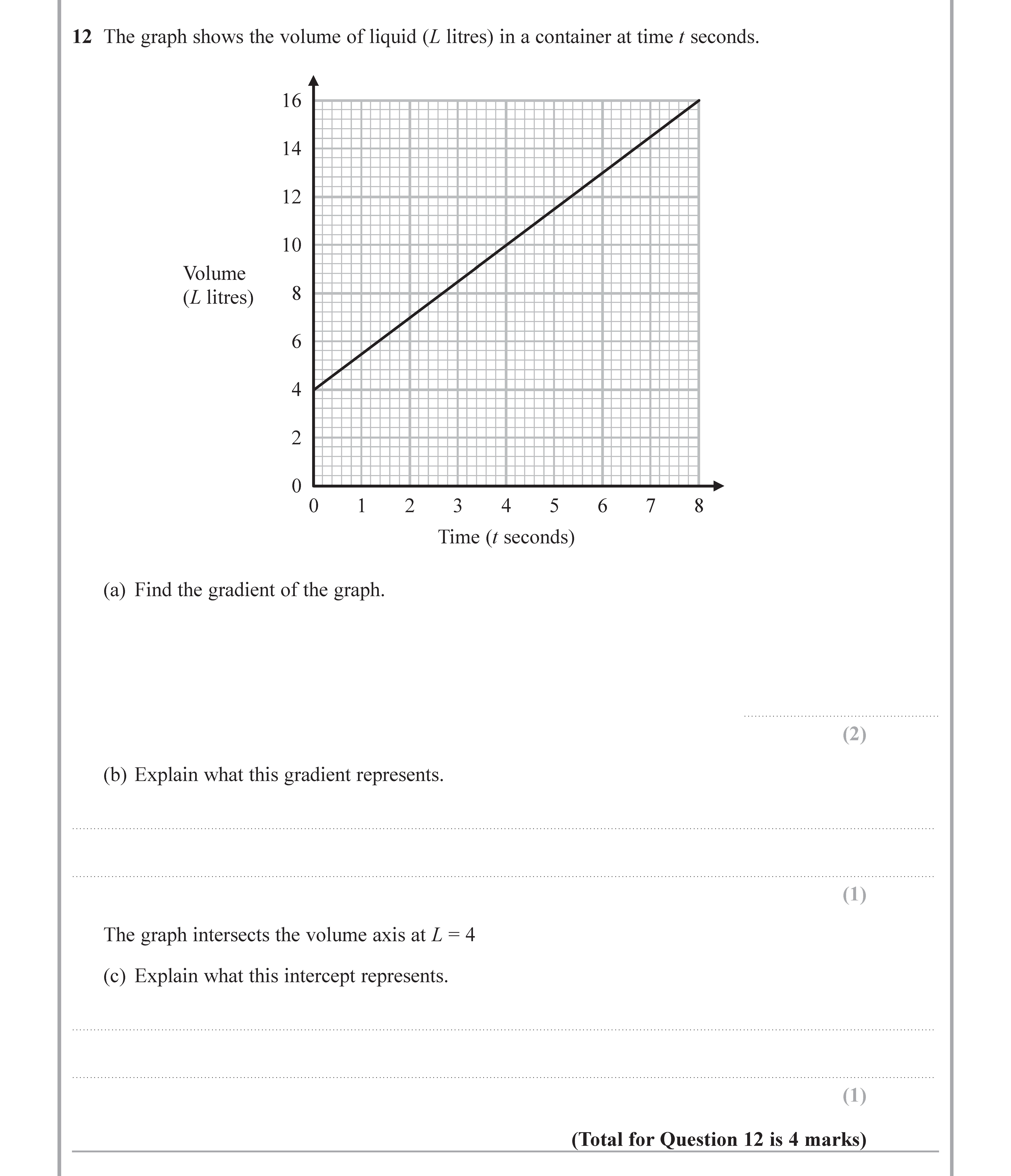 The-graph-shows-the-volume-of-liquid-(L-litres)-in-a-container-at-time-t-seconds-Edexcel-GCSE Maths-Question 13-2018-Paper 3.png