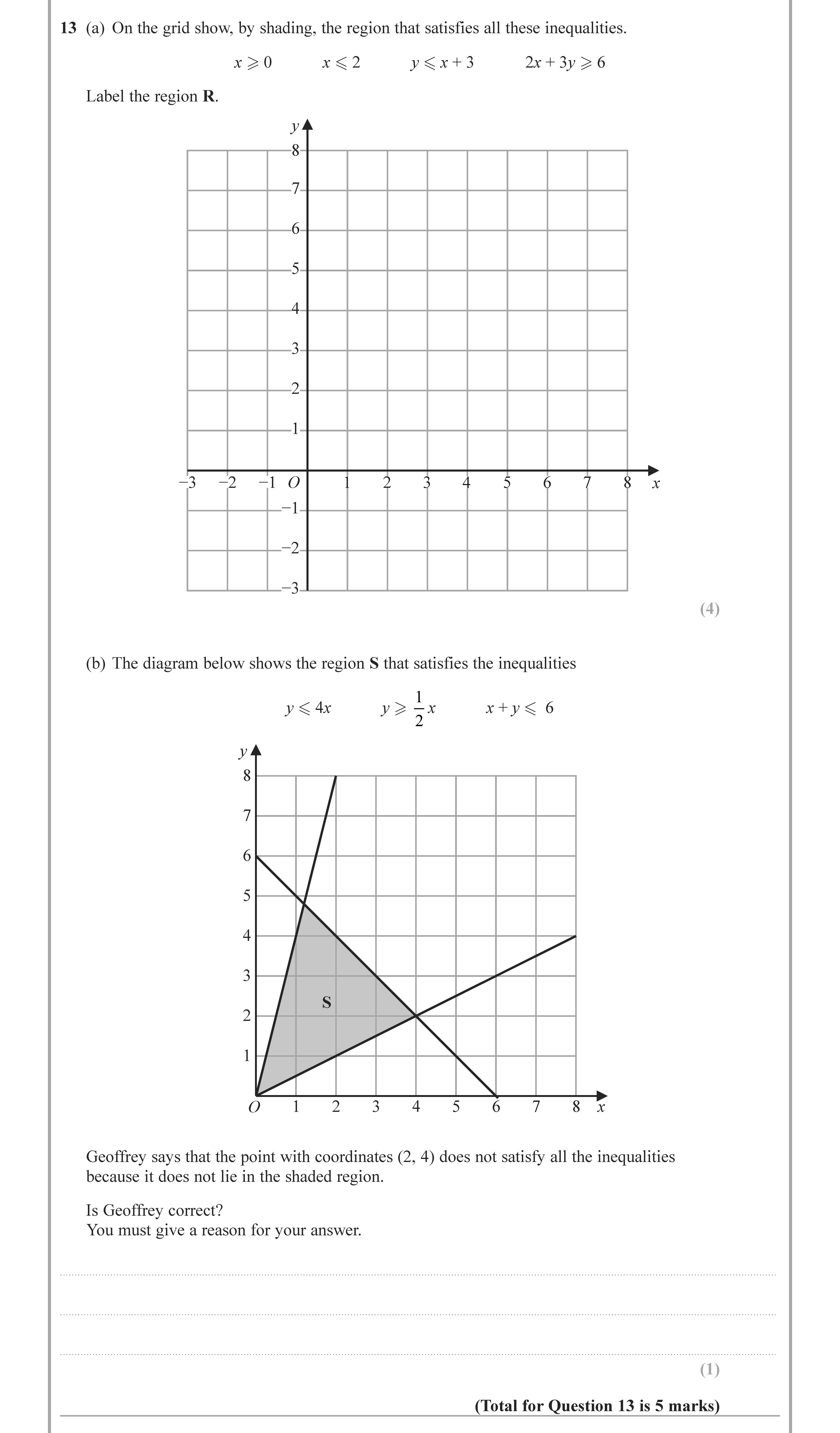 13.-(a)-On-the-grid-show,-by-shading,-the-region-that-satisfies-all-these-inequalities-Edexcel-GCSE Maths-Question 14-2020-Paper 3.png