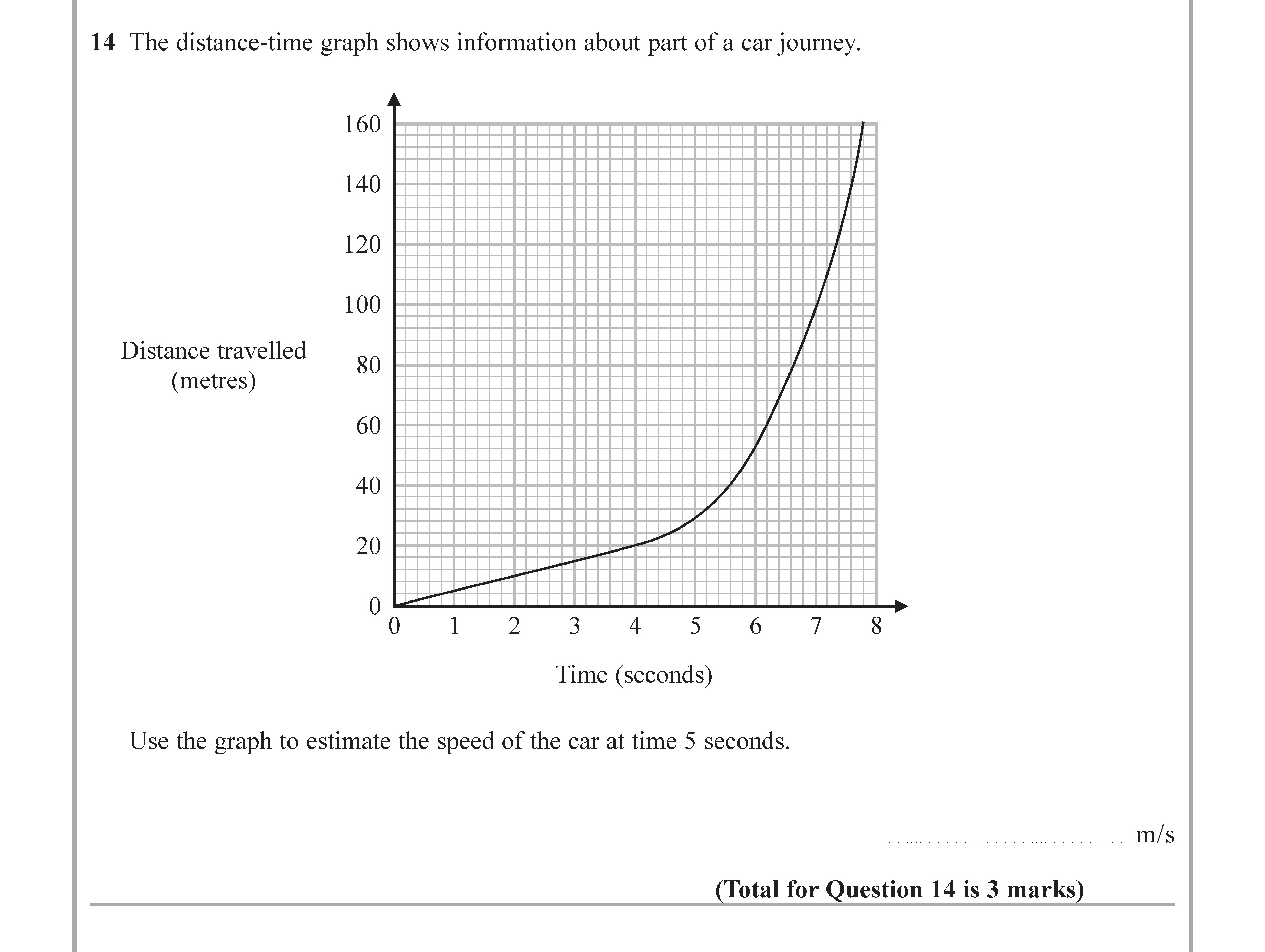 The-distance-time-graph-shows-information-about-part-of-a-car-journey-Edexcel-GCSE Maths-Question 16-2018-Paper 2.png