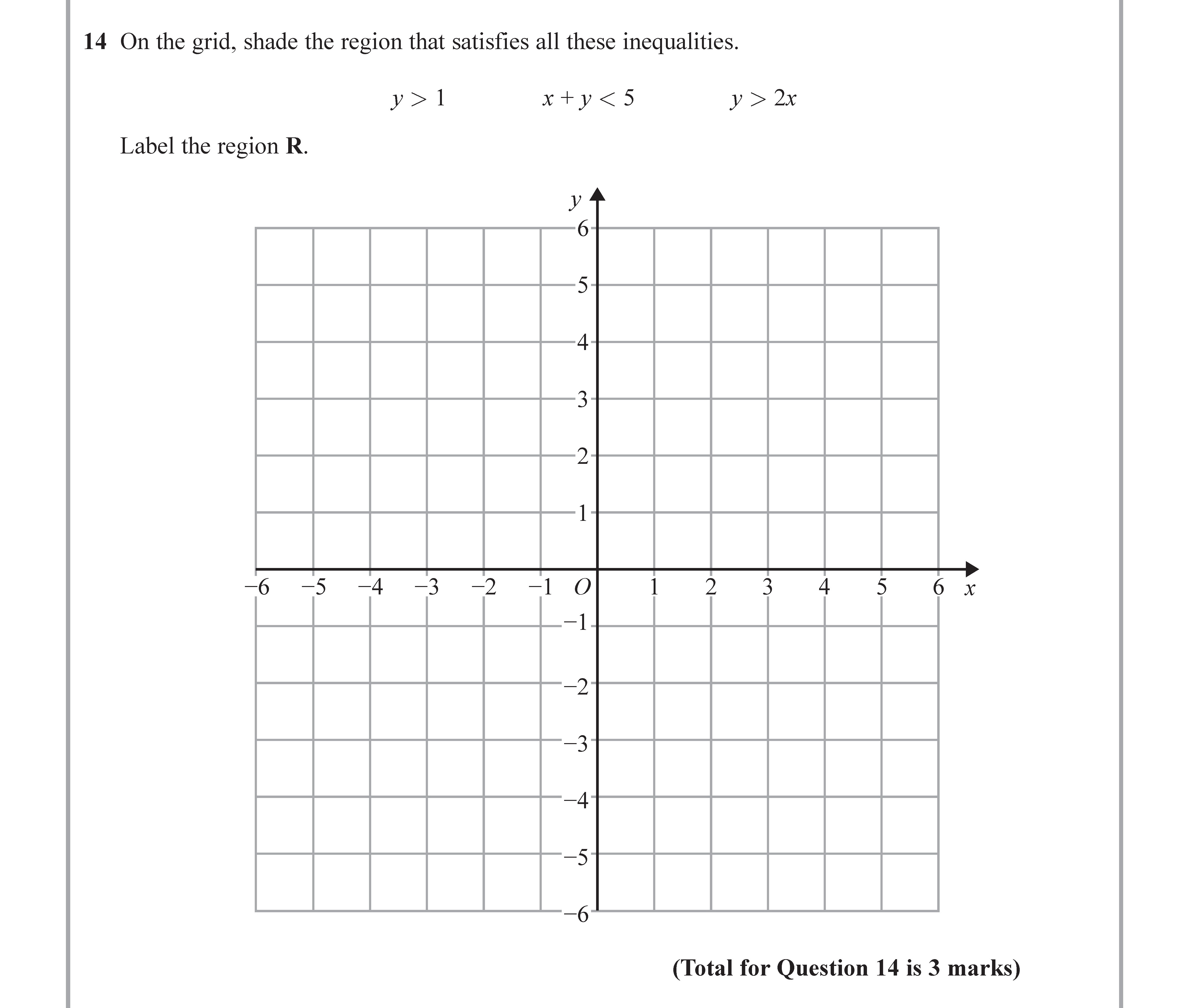 On-the-grid,-shade-the-region-that-satisfies-all-these-inequalities-Edexcel-GCSE Maths-Question 14-2017-Paper 2.png