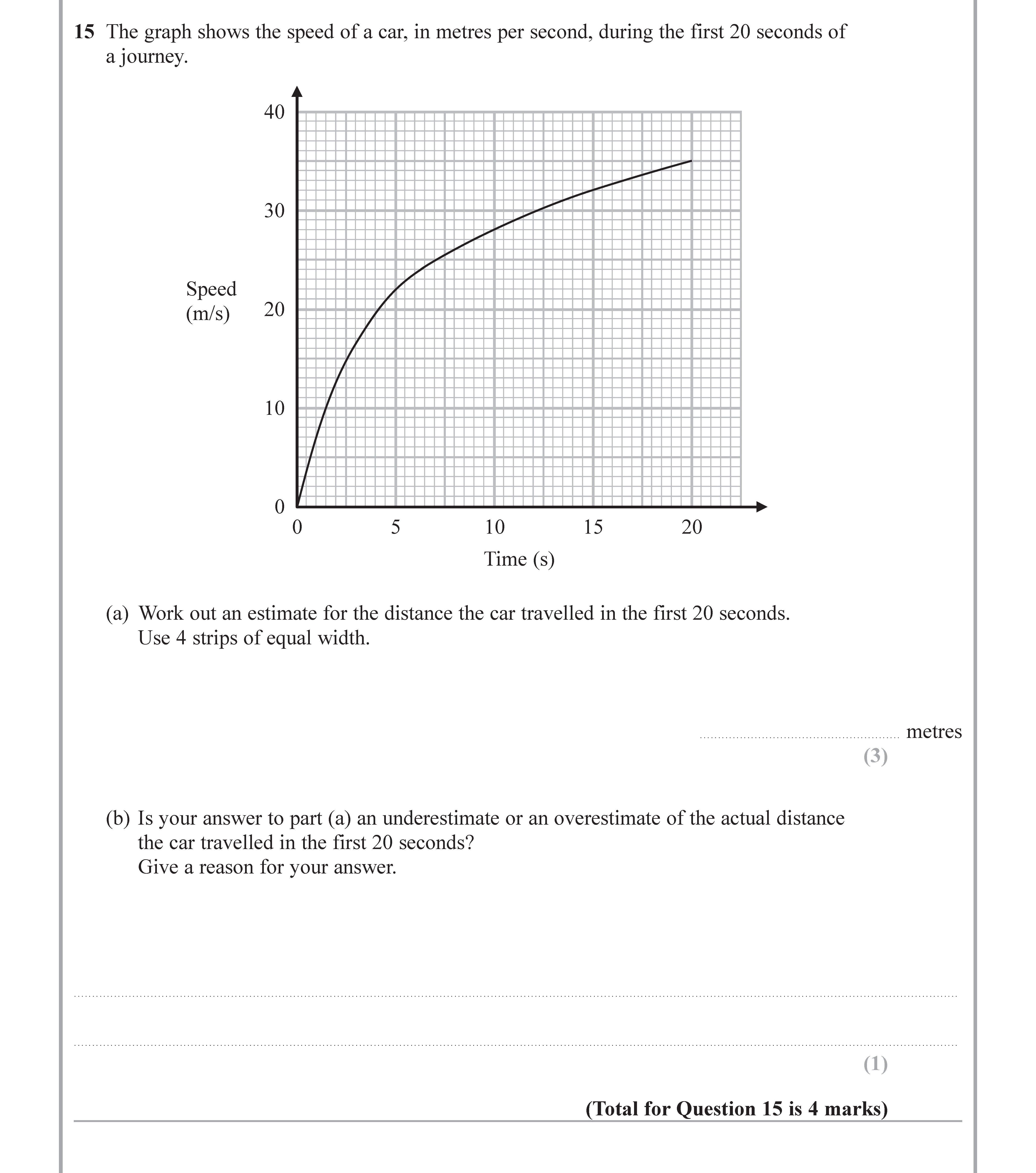 The-graph-shows-the-speed-of-a-car,-in-metres-per-second,-during-the-first-20-seconds-of-a-journey-Edexcel-GCSE Maths-Question 16-2018-Paper 3.png