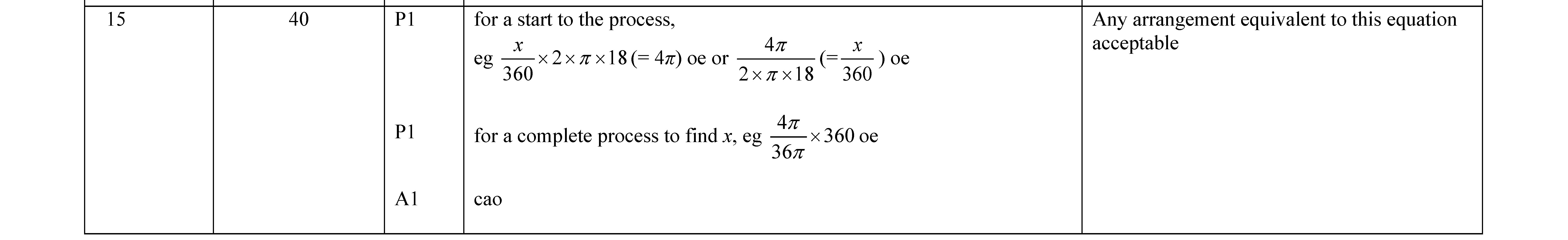 For-a-start-to-the-process,--$$-rac{4R}{T}-=--rac{2d}{dt}\left(\frac{P}{T}\right)-=-\frac{\frac{R}{2}}{500-/-K}$$--For-a-complete-process-to-find-$W_{s}$,--$$W_{s}-=-\frac{540}{3R}$$--Any-arrangement-equivalent-to-this-equation-acceptable.-Edexcel-GCSE Maths-Question 15-2022-Paper 1.png