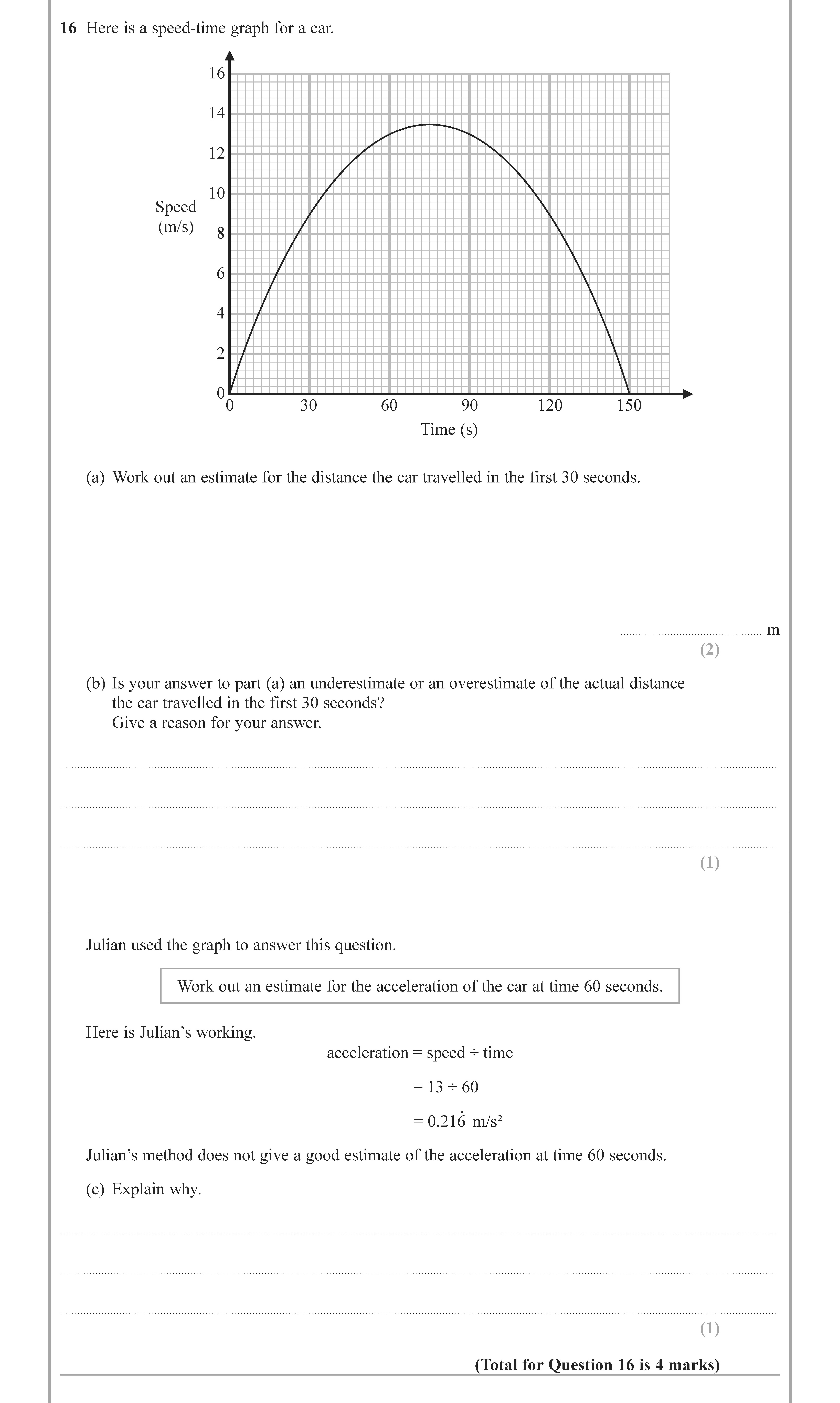 Here-is-a-speed-time-graph-for-a-car-Edexcel-GCSE Maths-Question 16-2020-Paper 3.png
